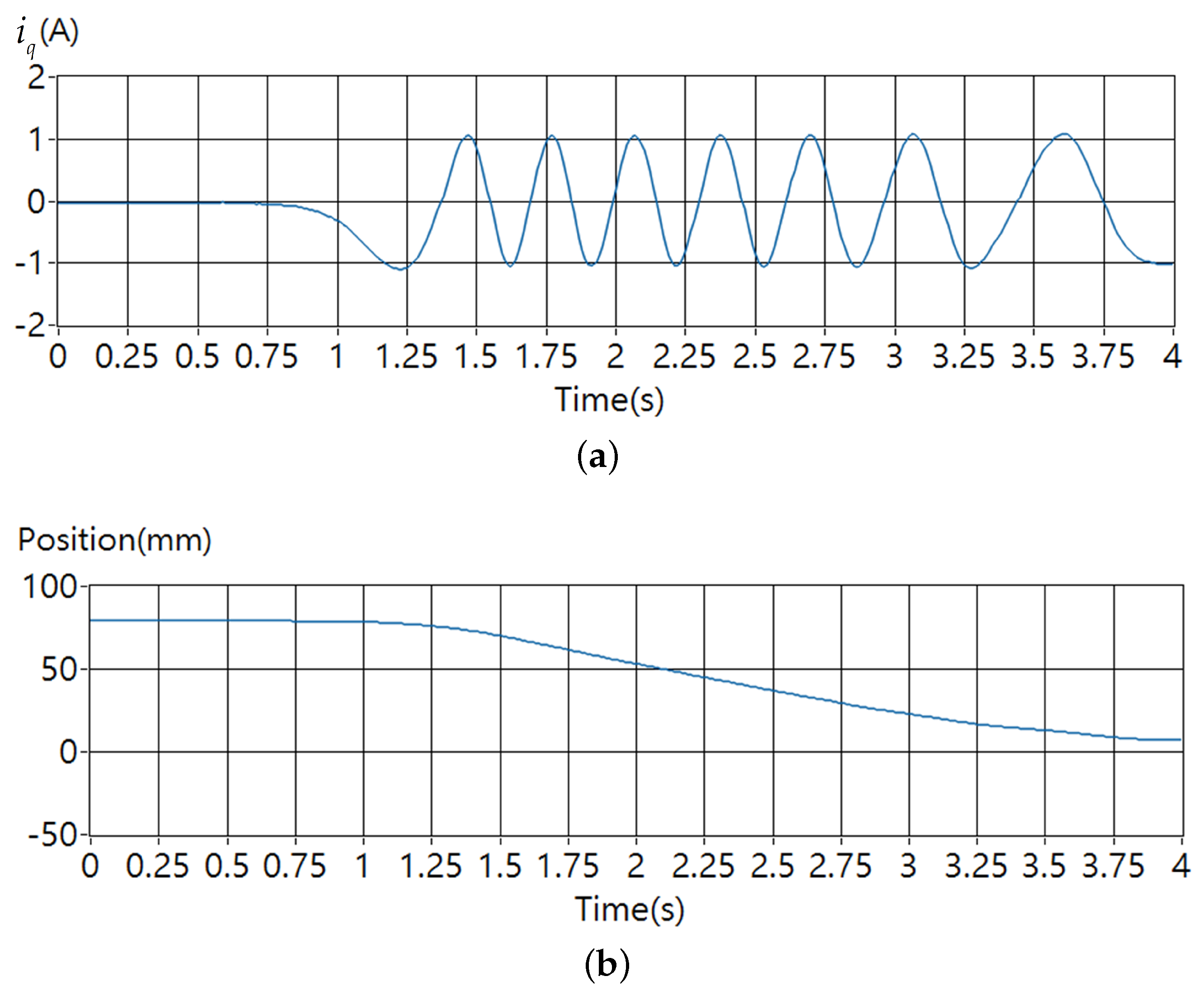 Energies 17 05719 g018
