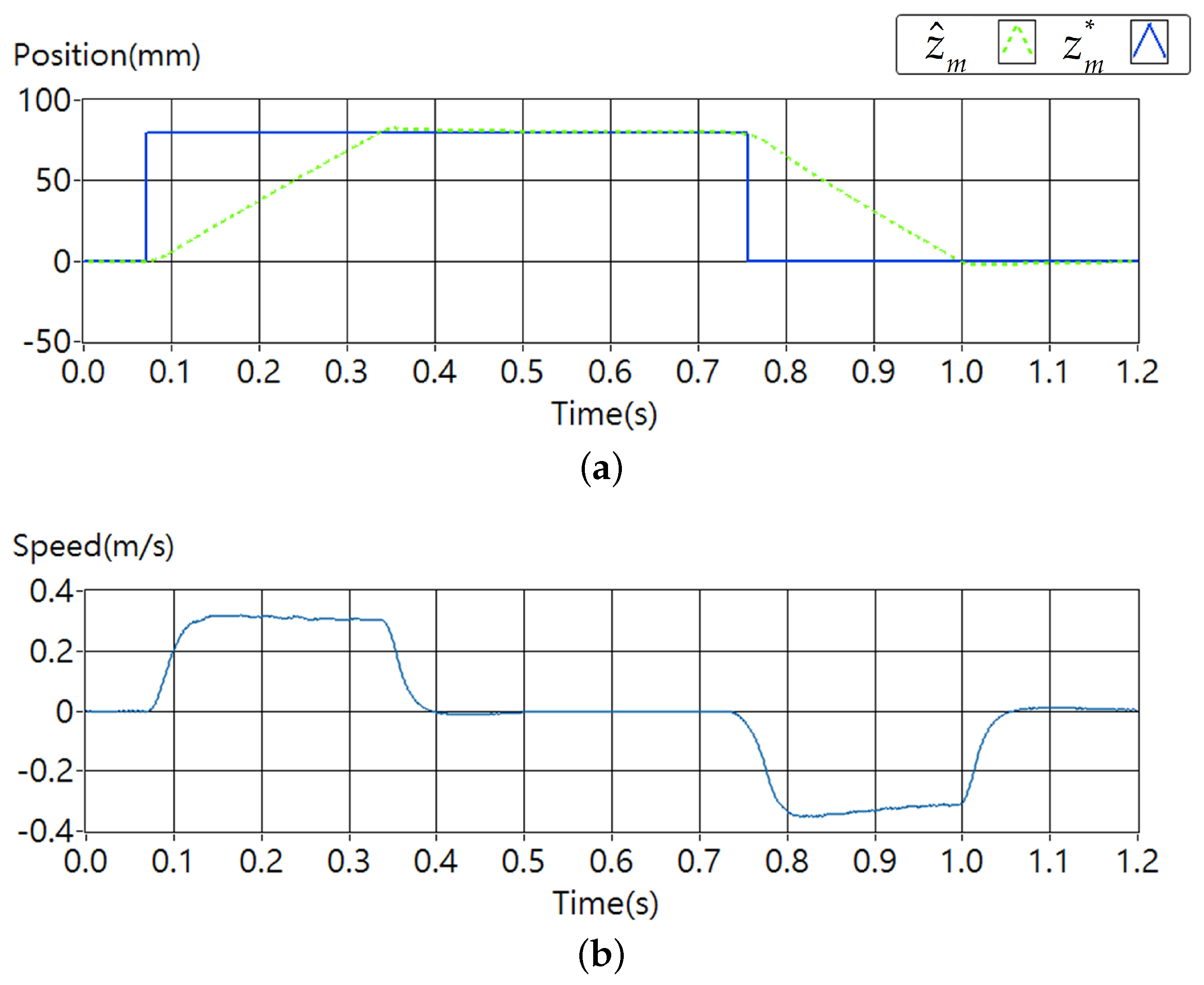 Energies 17 05719 g019