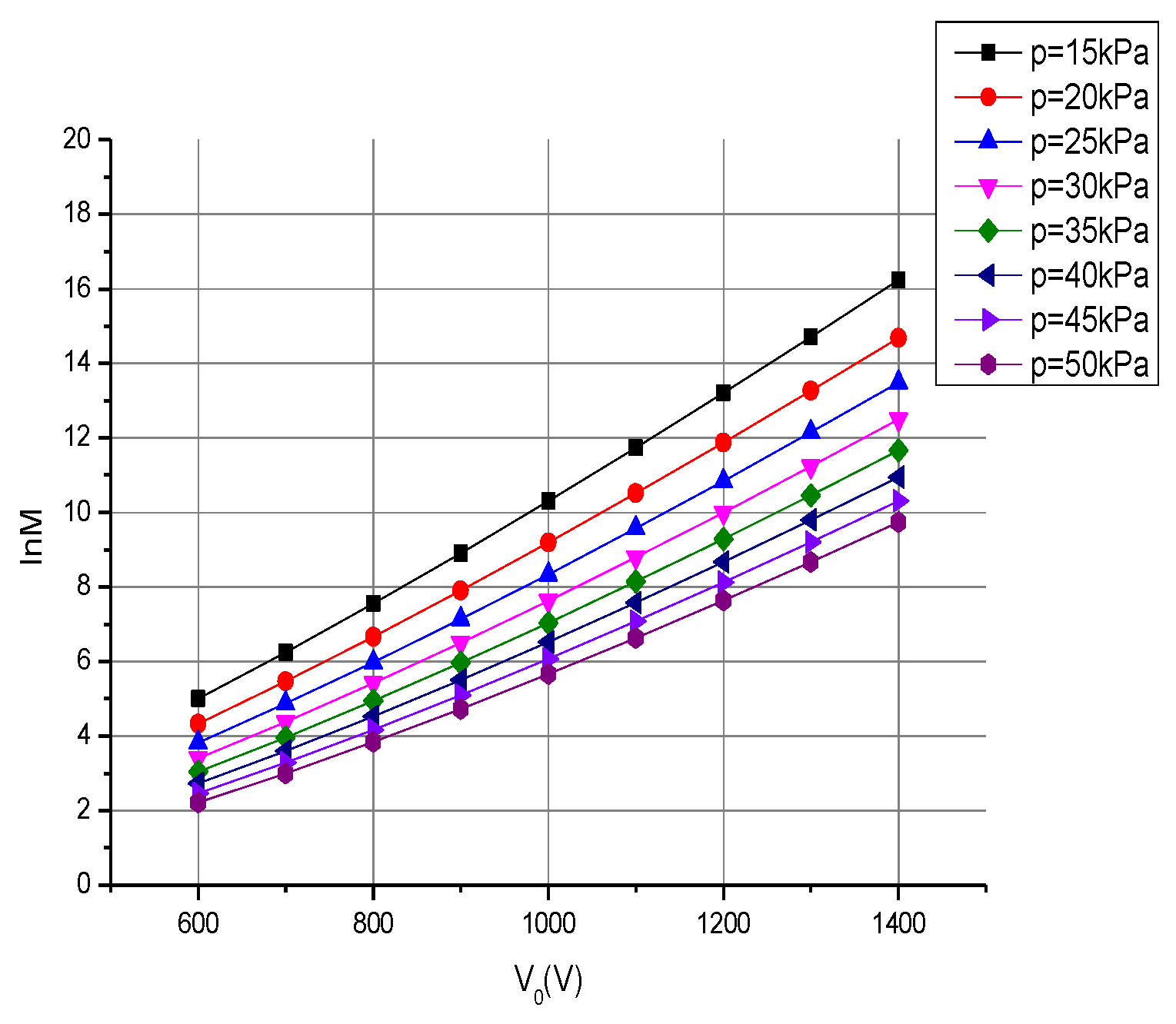 Energies 17 05740 g004