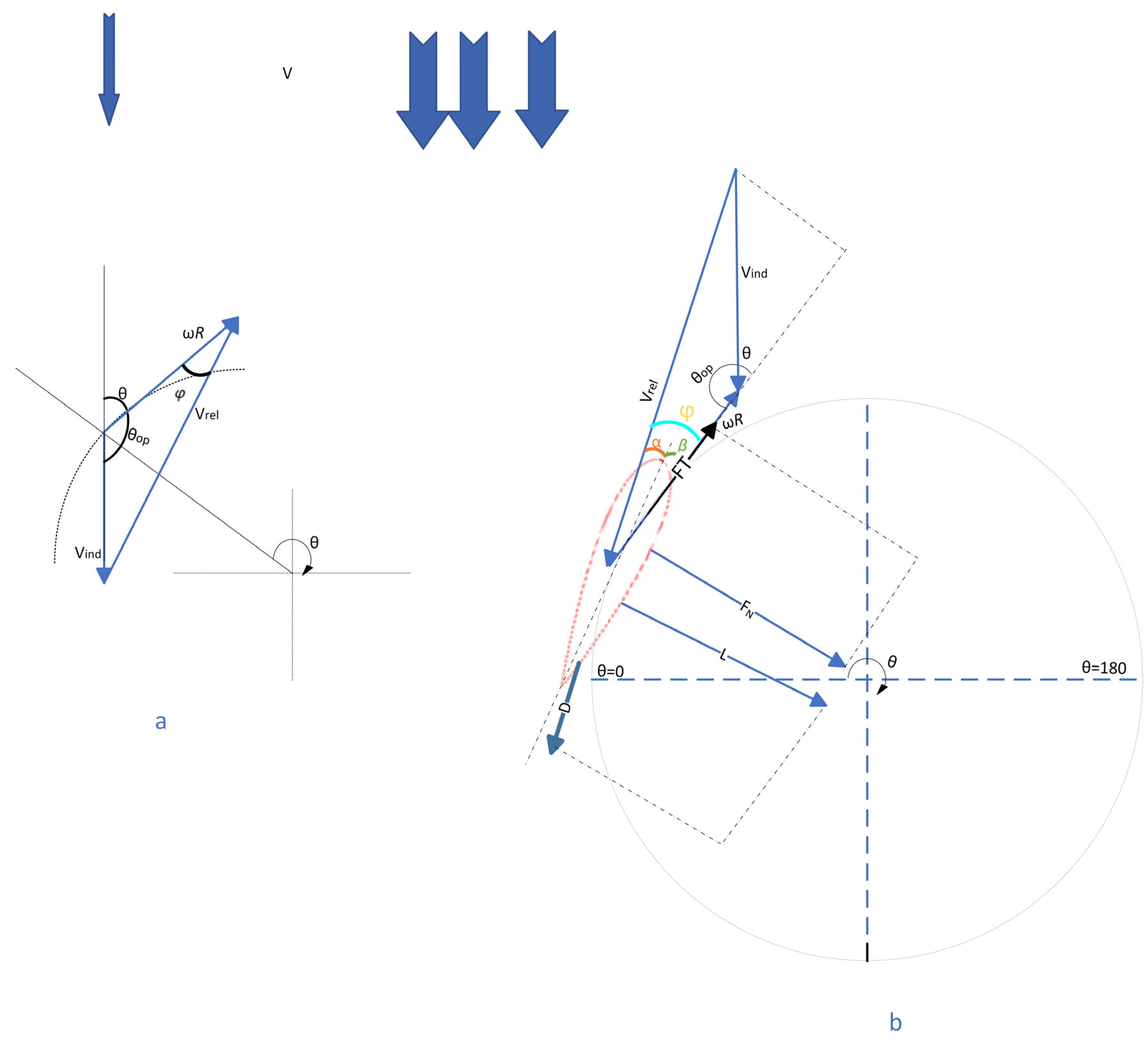 Energies 17 05743 g002