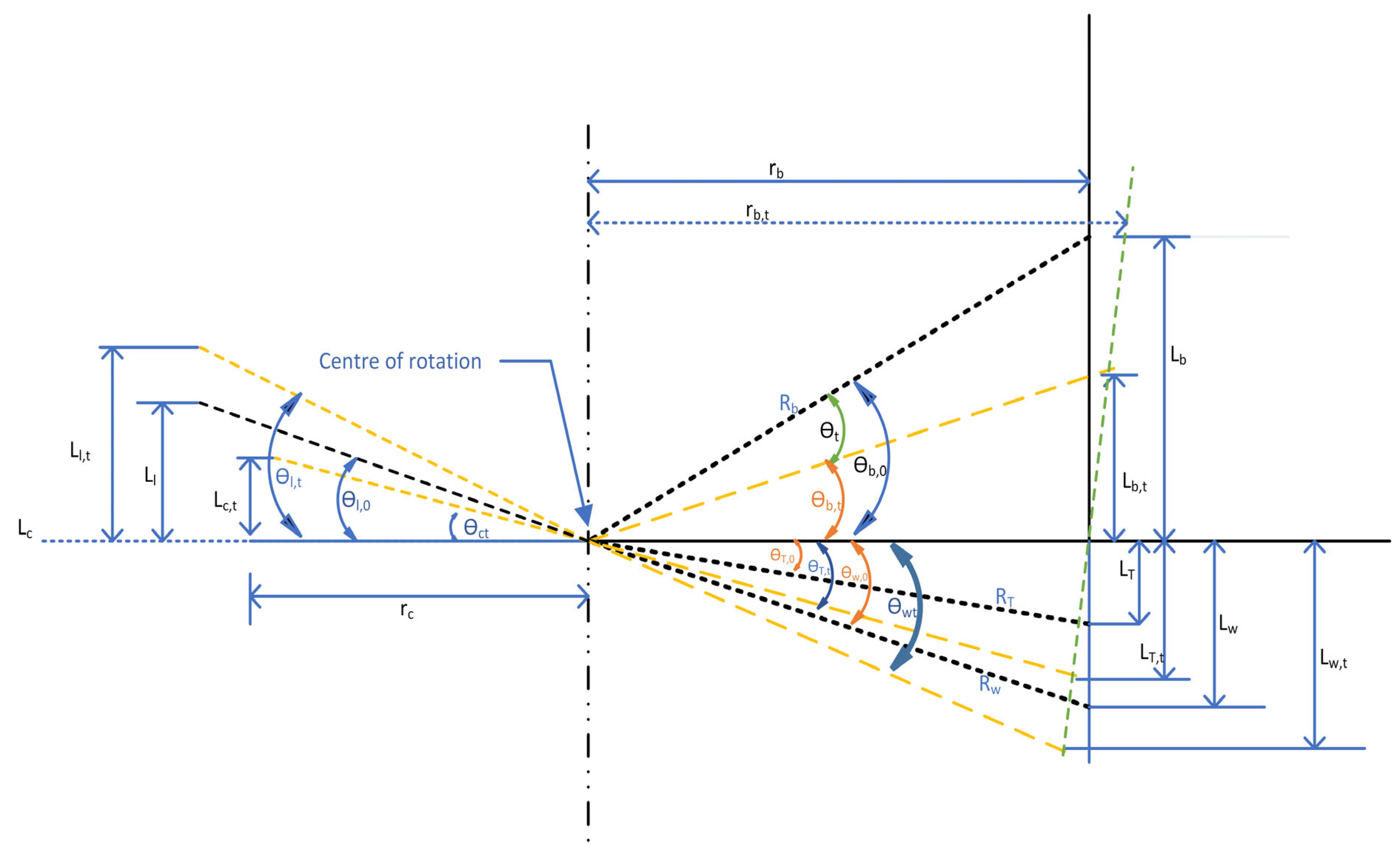 Energies 17 05743 g006