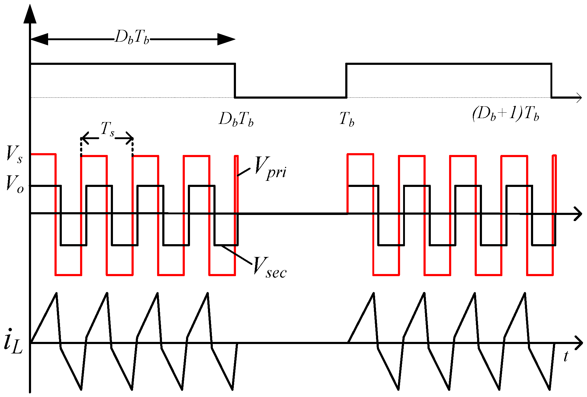 Energies 17 05748 g004