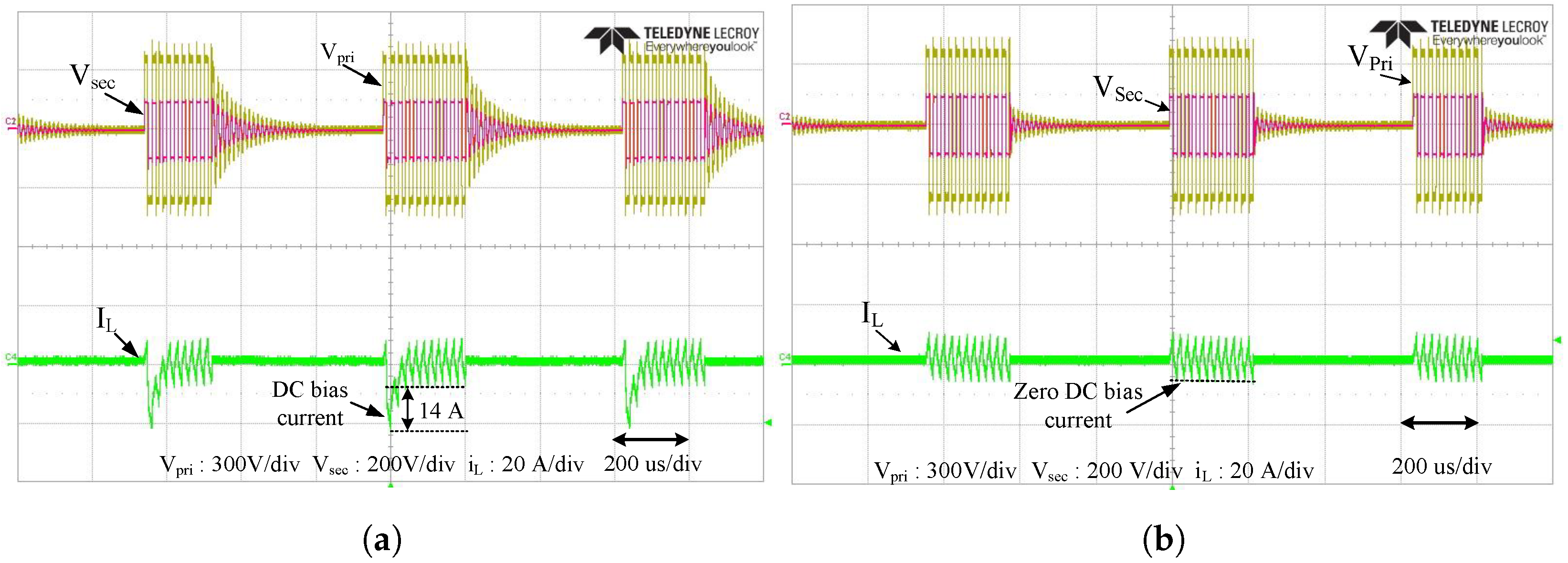 Energies 17 05748 g012