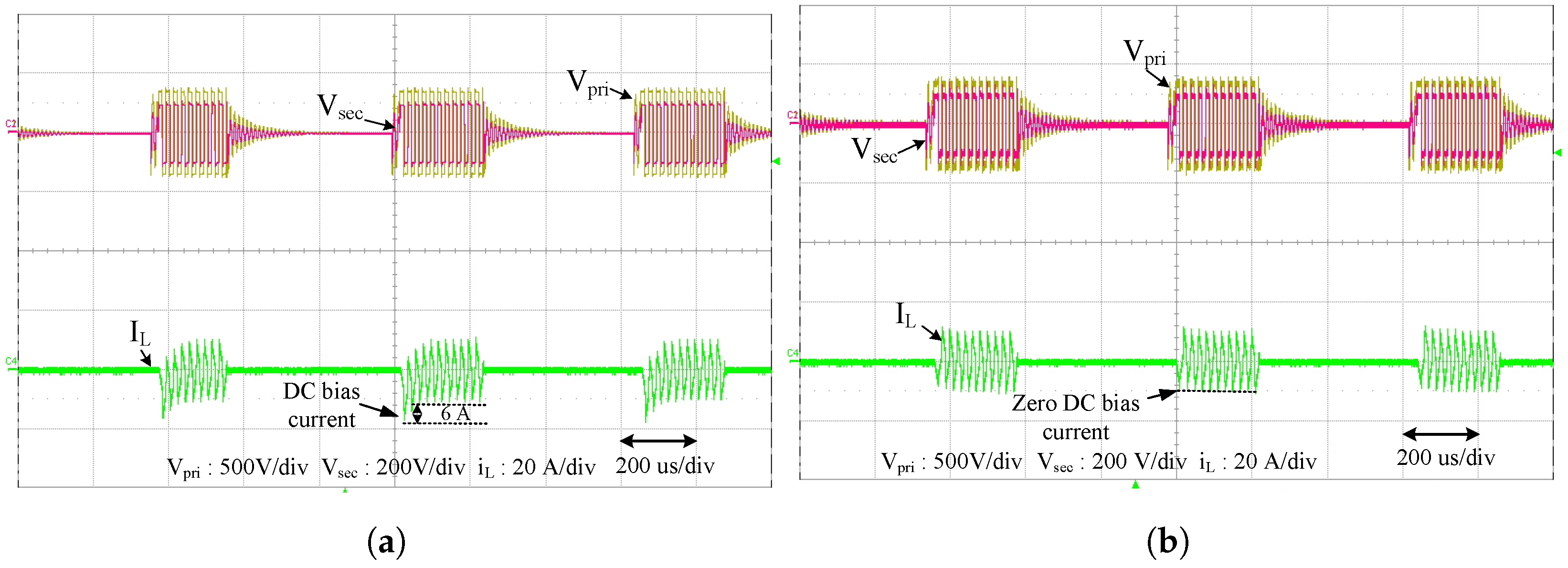 Energies 17 05748 g013