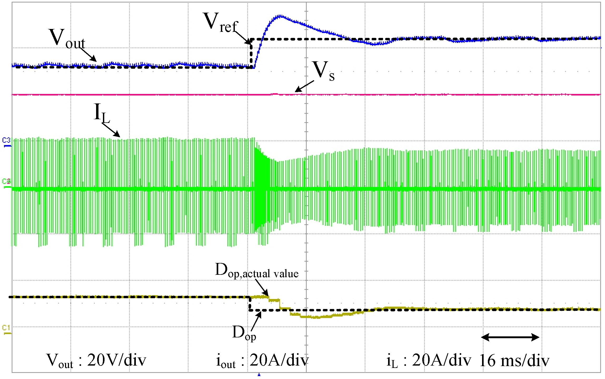 Energies 17 05748 g015
