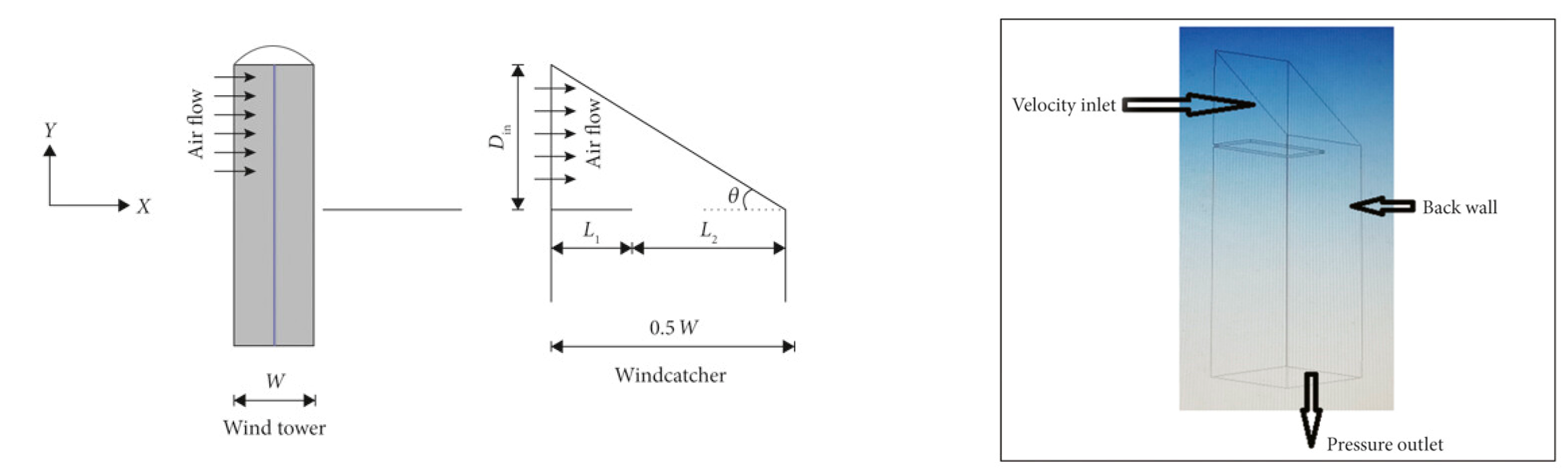 Energies 17 05770 g017