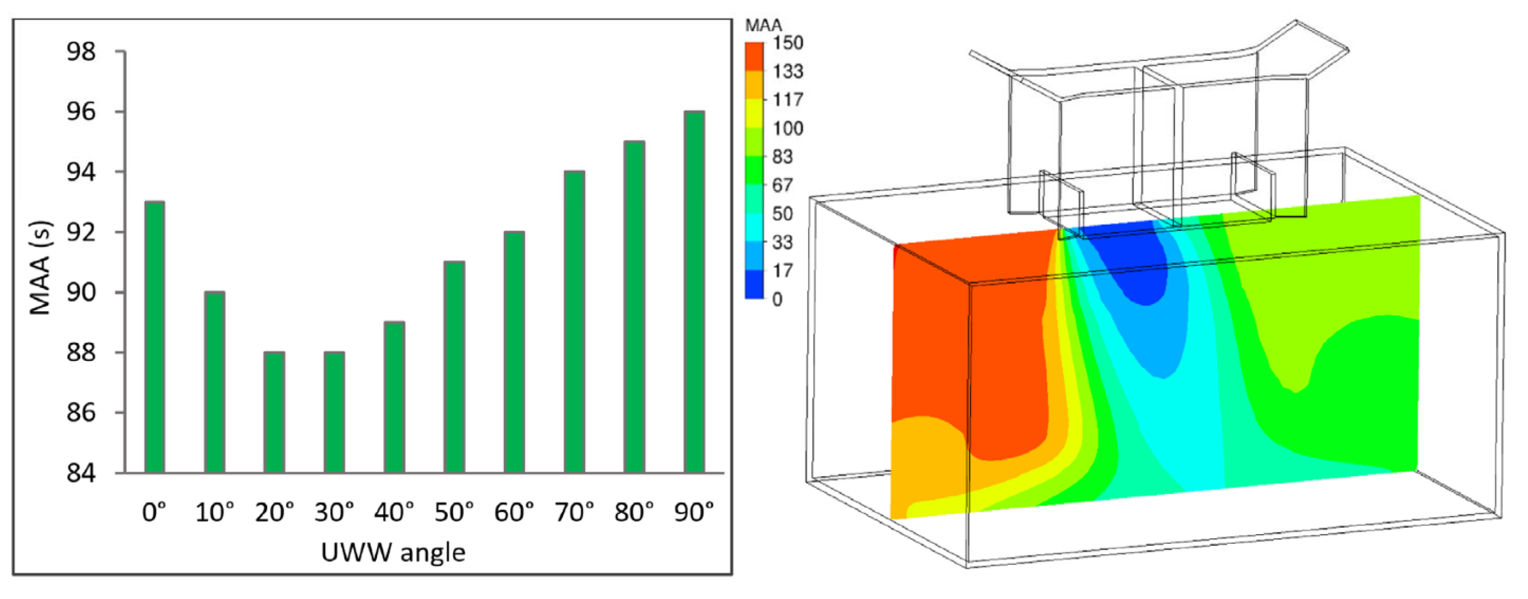 Energies 17 05770 g024