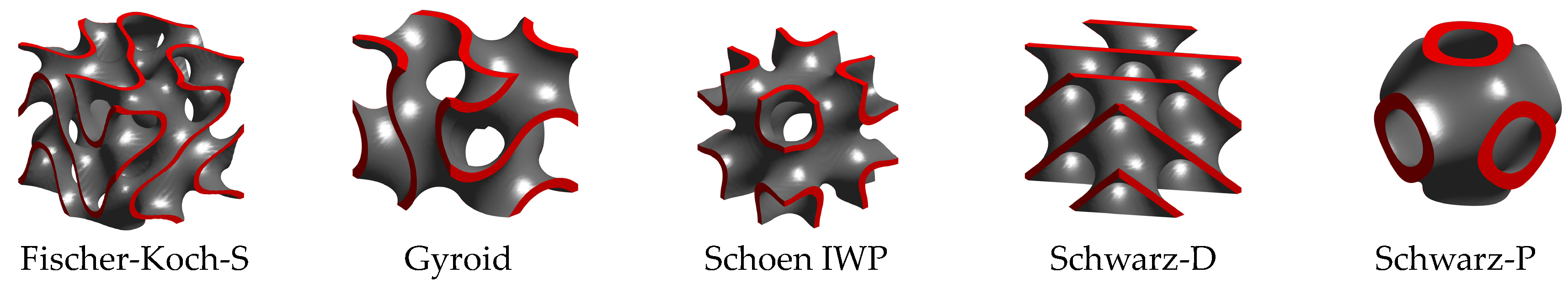 Energies 17 05781 g003