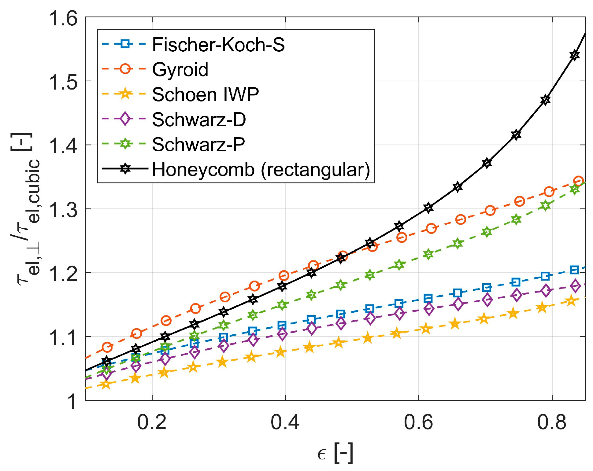 Energies 17 05781 g013