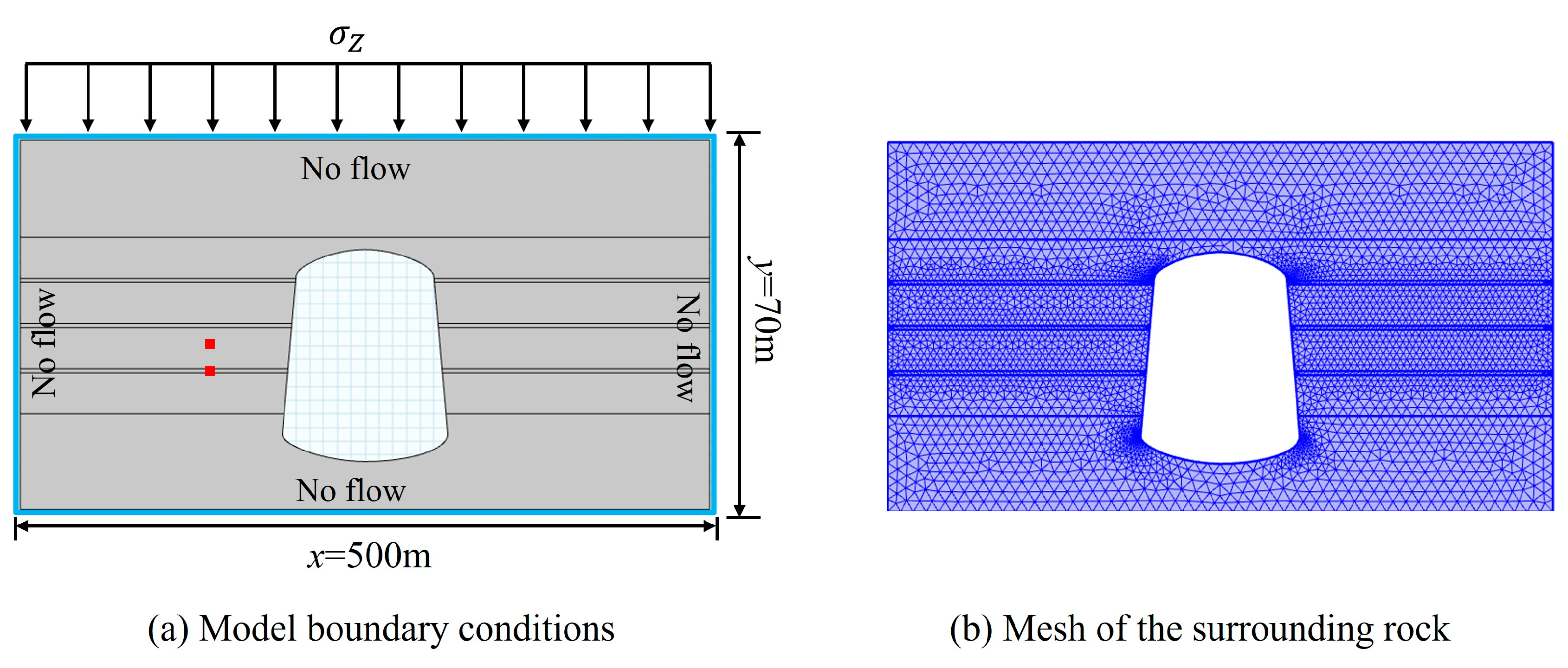 Energies 17 05786 g002