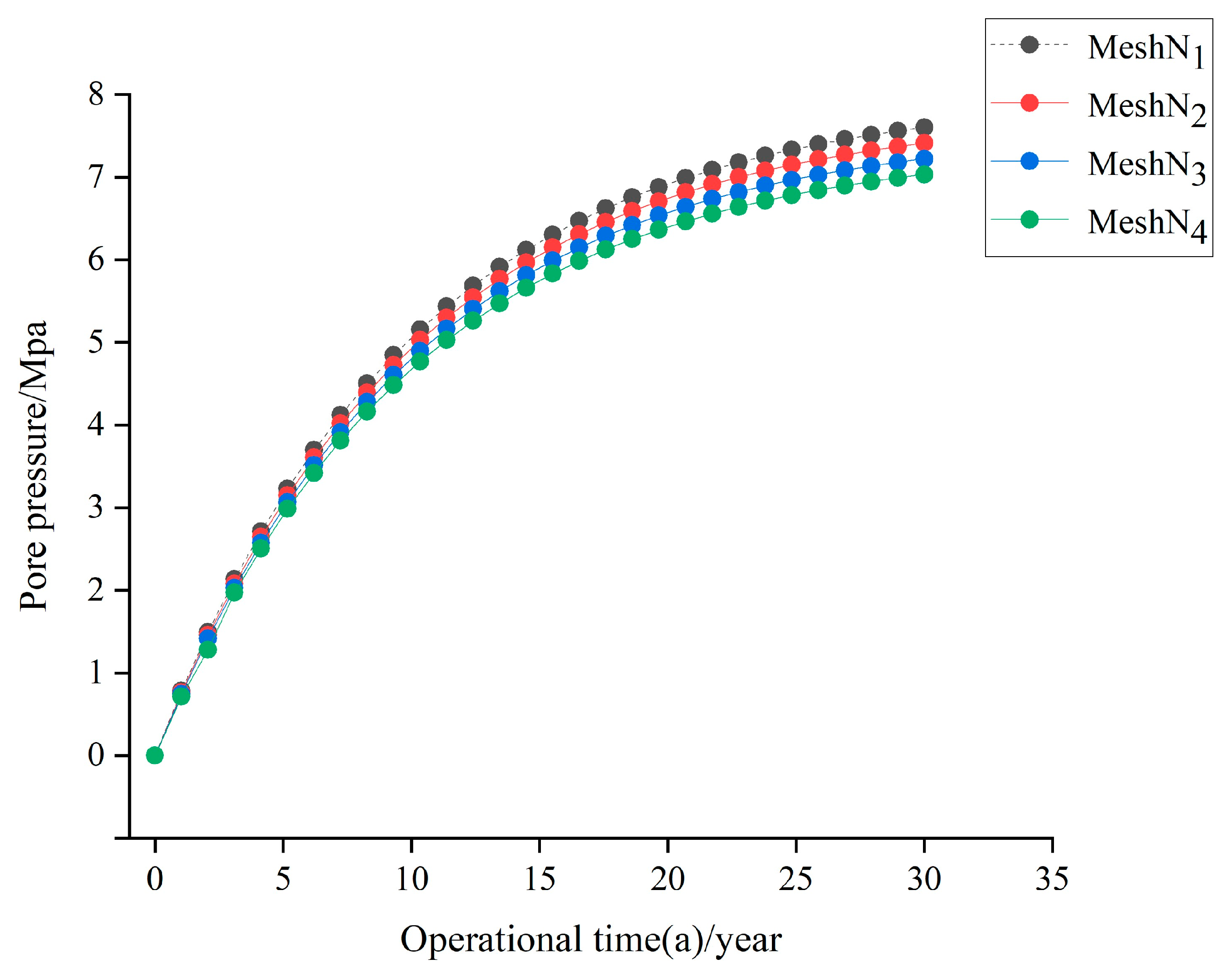 Energies 17 05786 g003