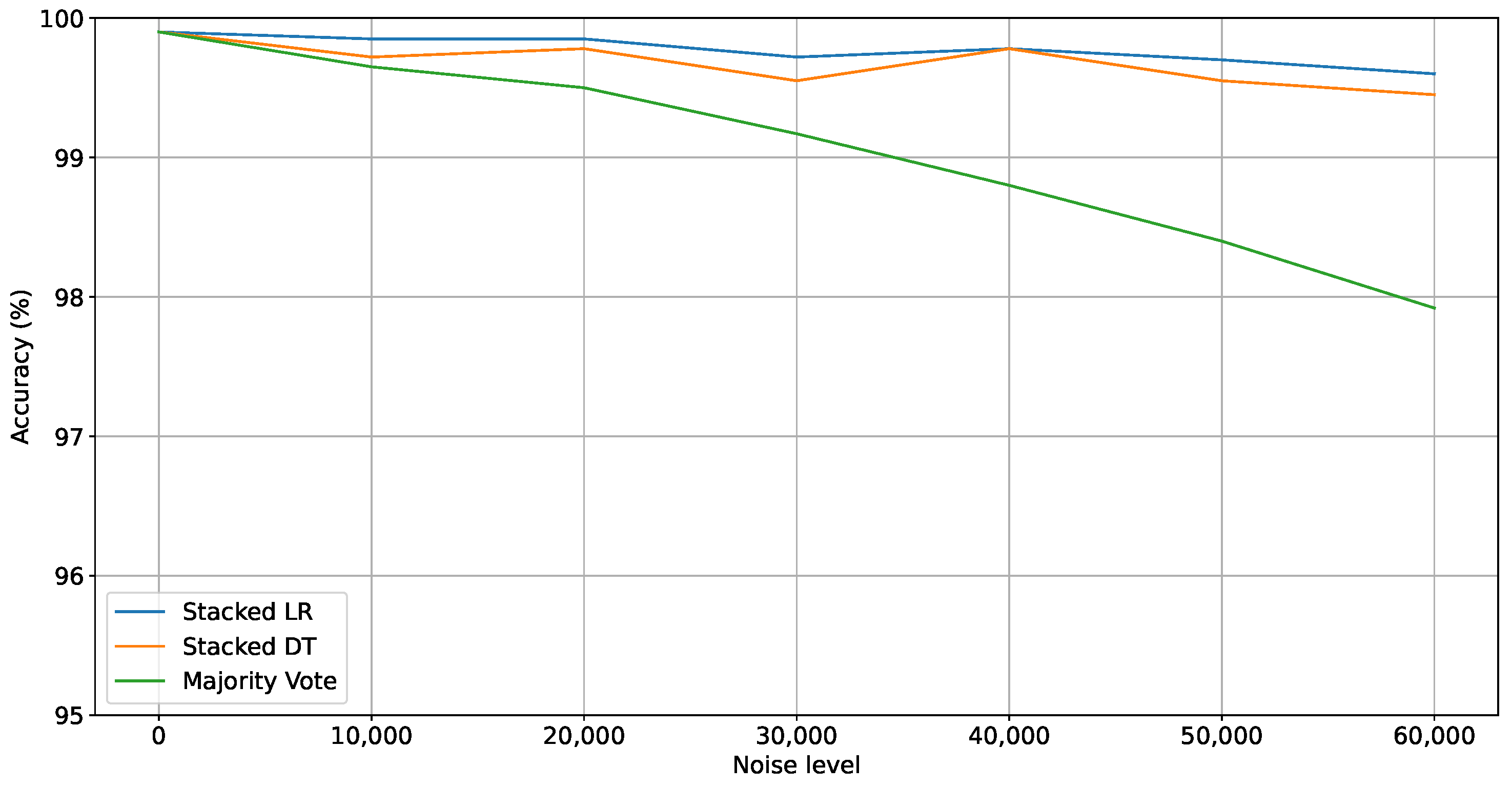 Energies 17 05787 g009