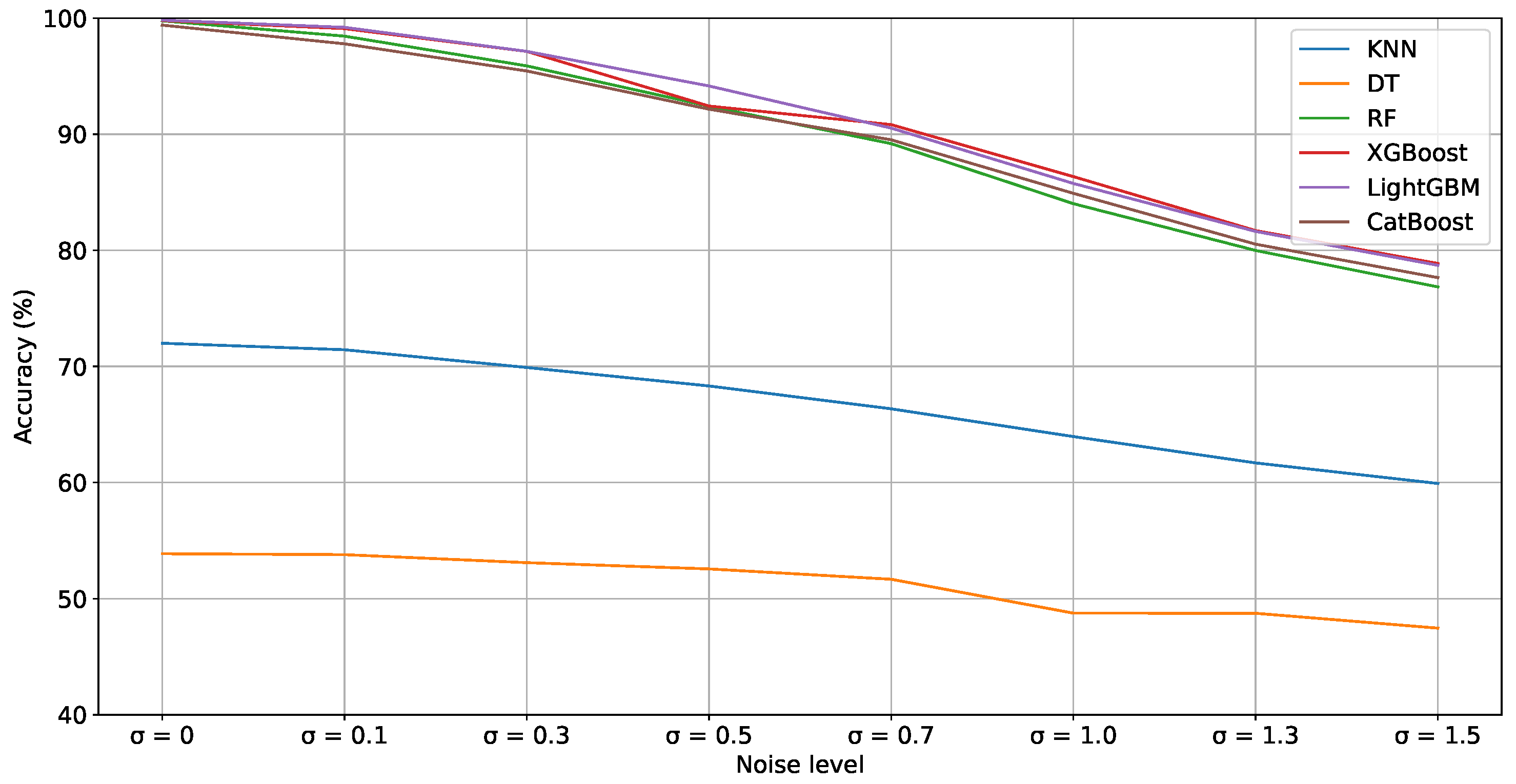 Energies 17 05787 g012