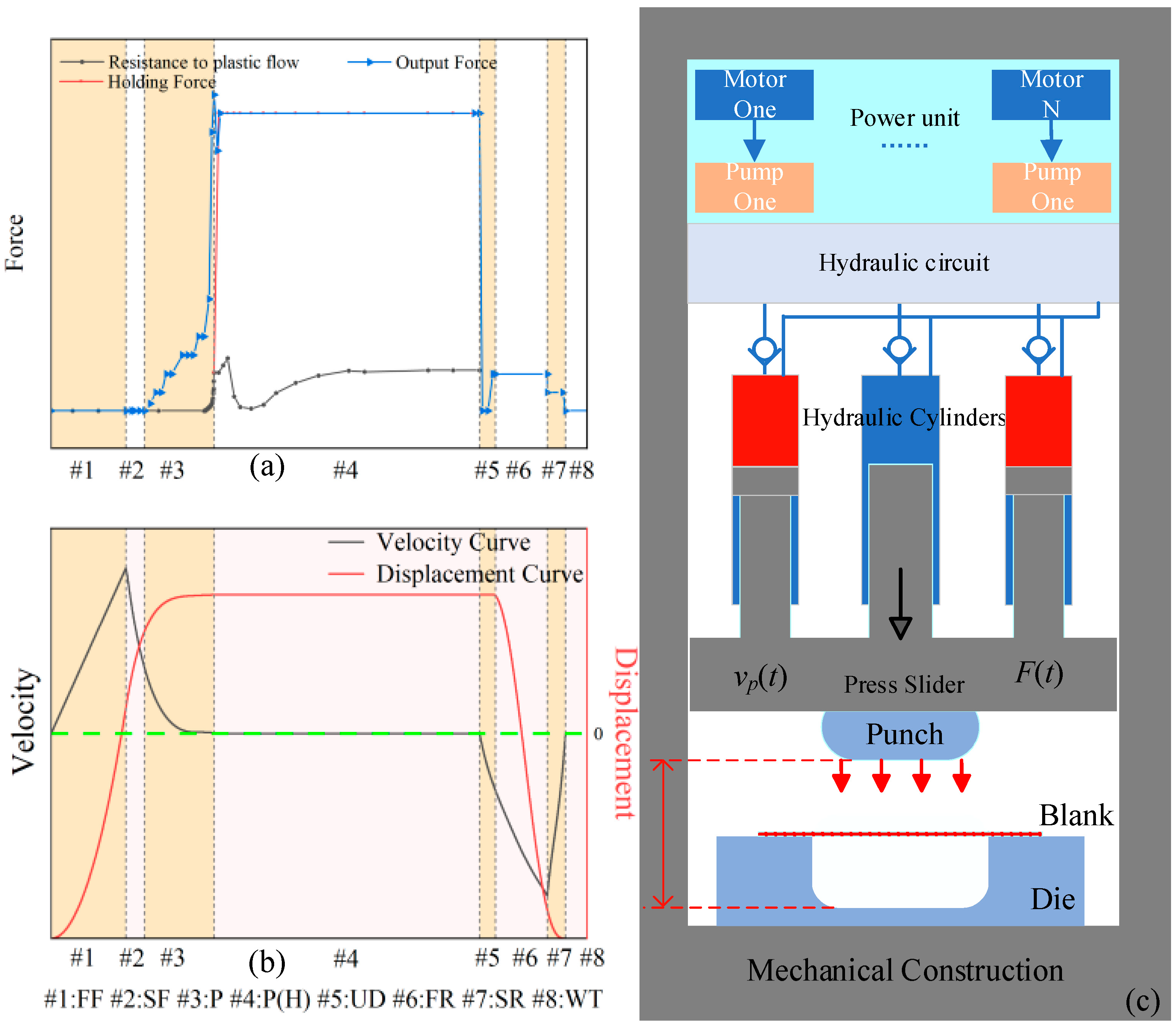Energies 17 05798 g004