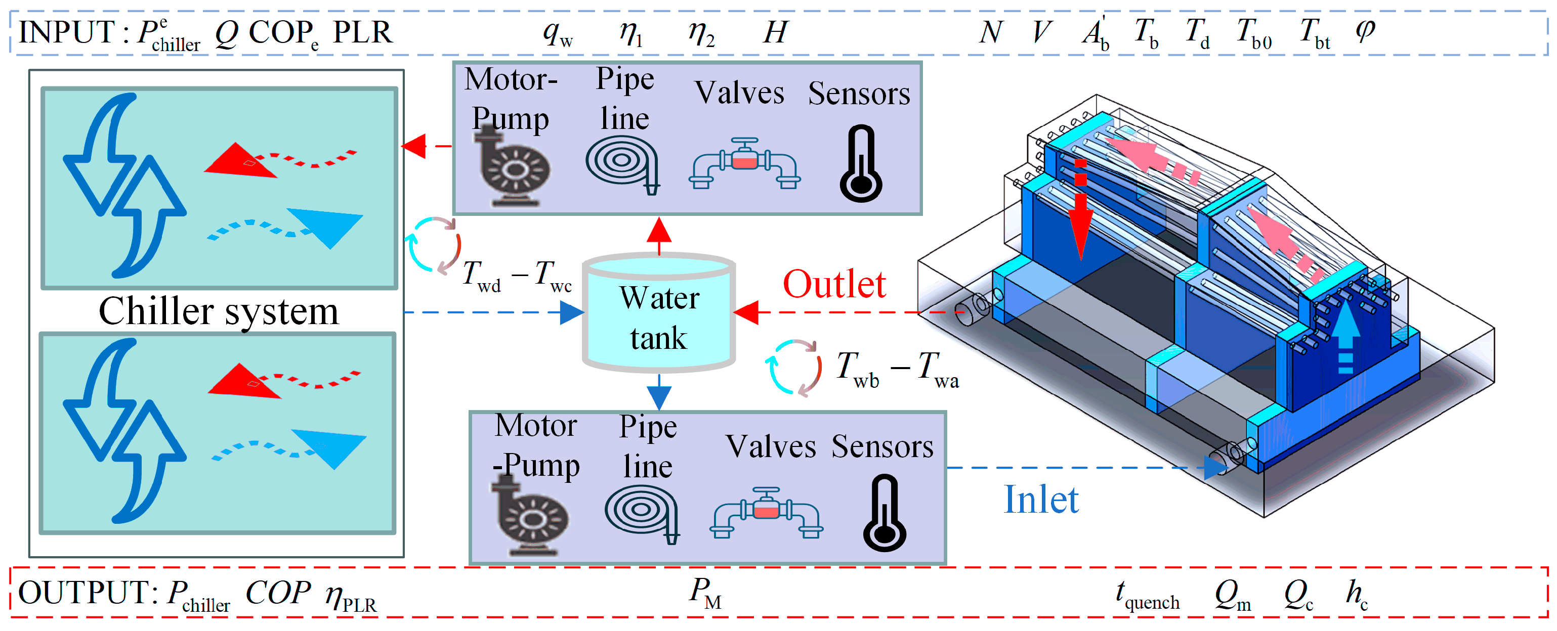 Energies 17 05798 g005