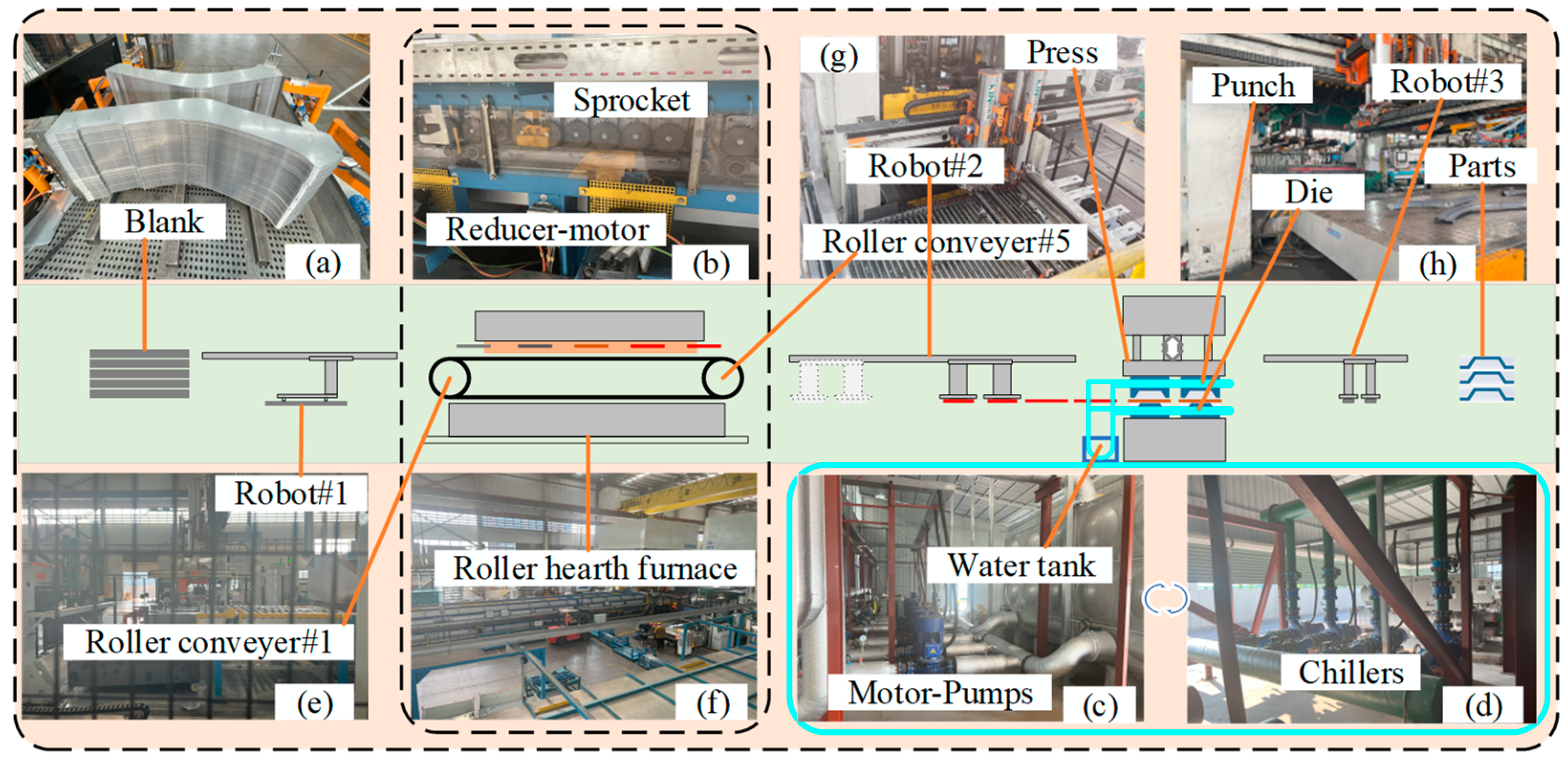 Energies 17 05798 g006
