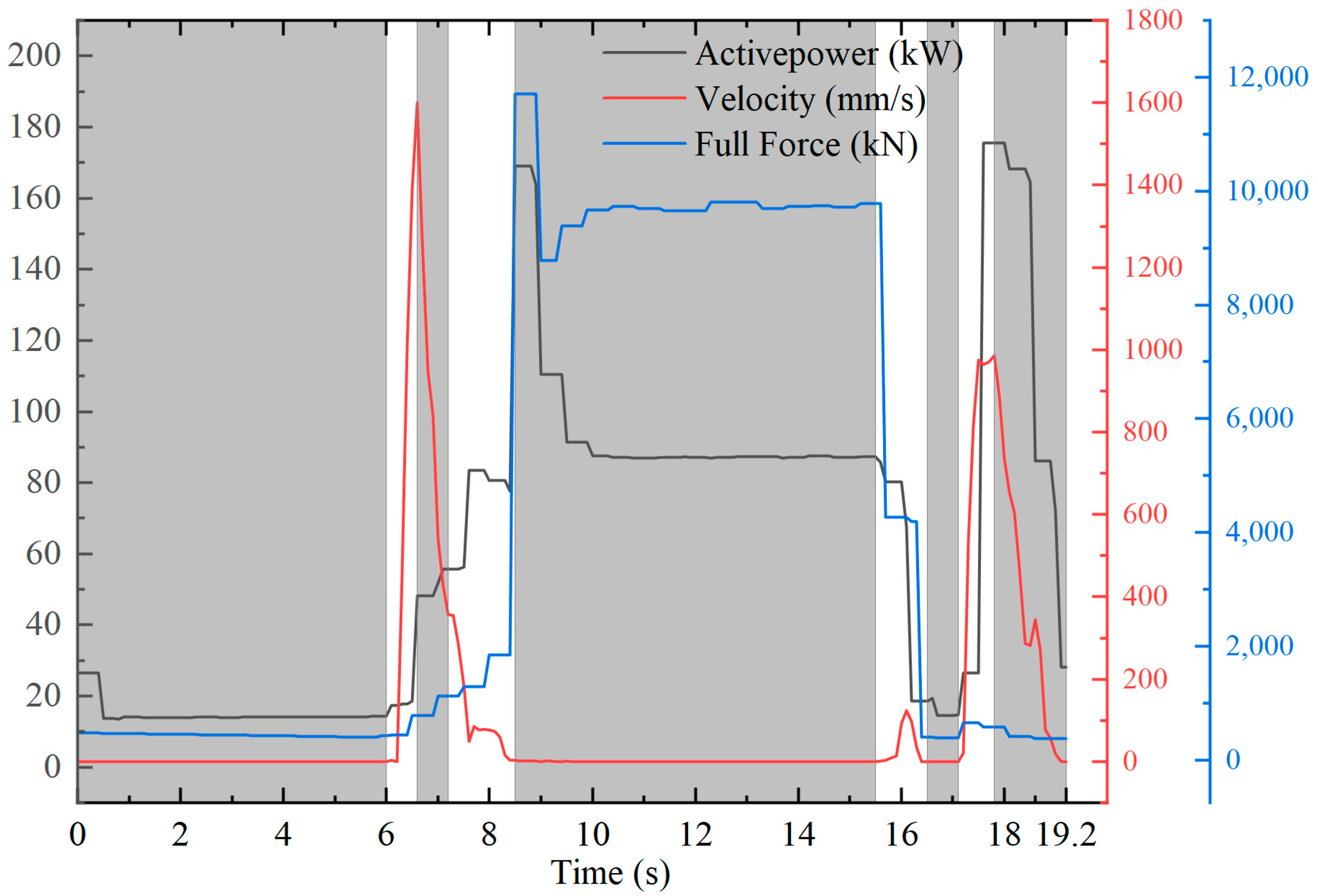 Energies 17 05798 g010
