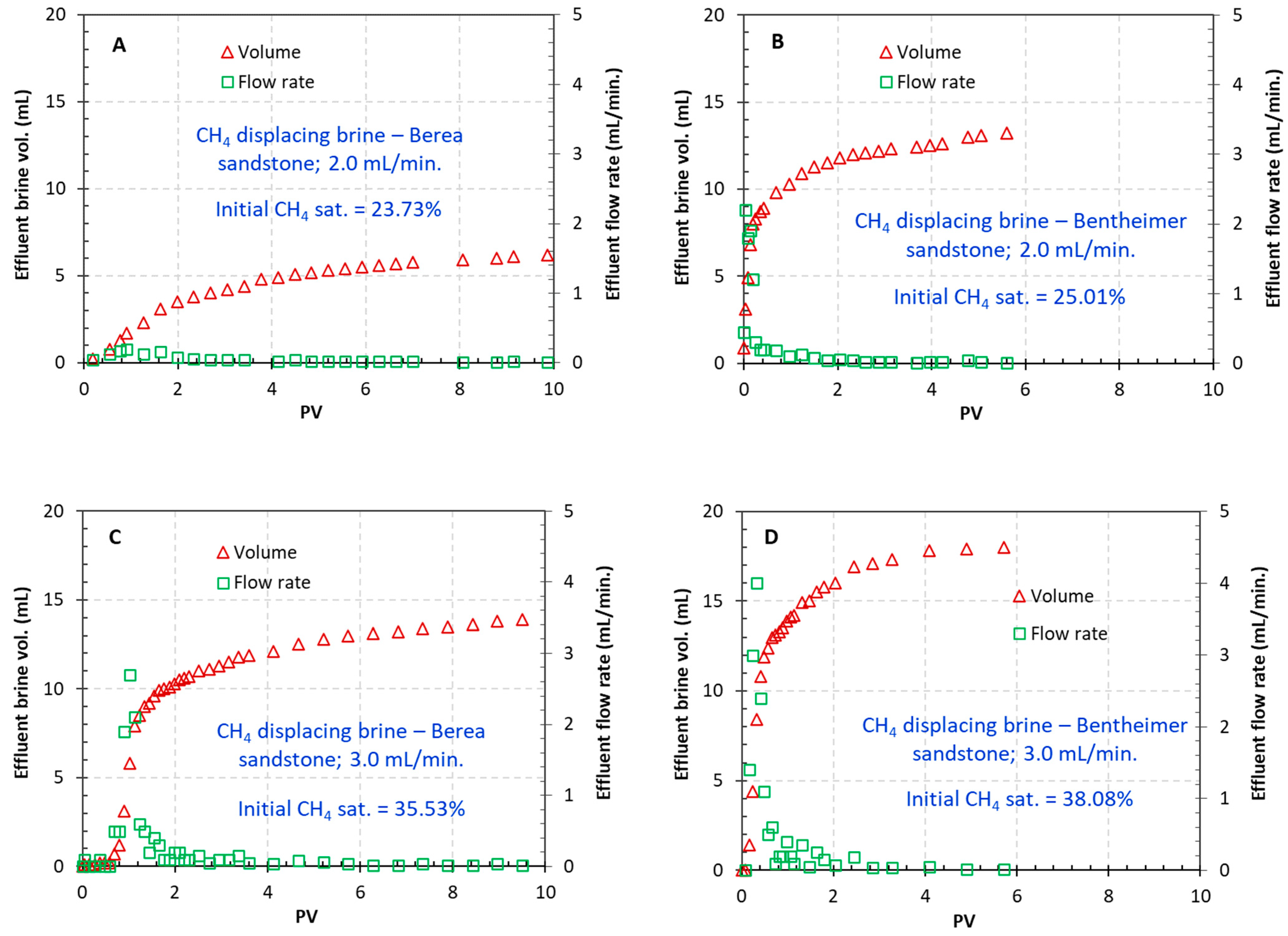 Energies 17 05800 g003