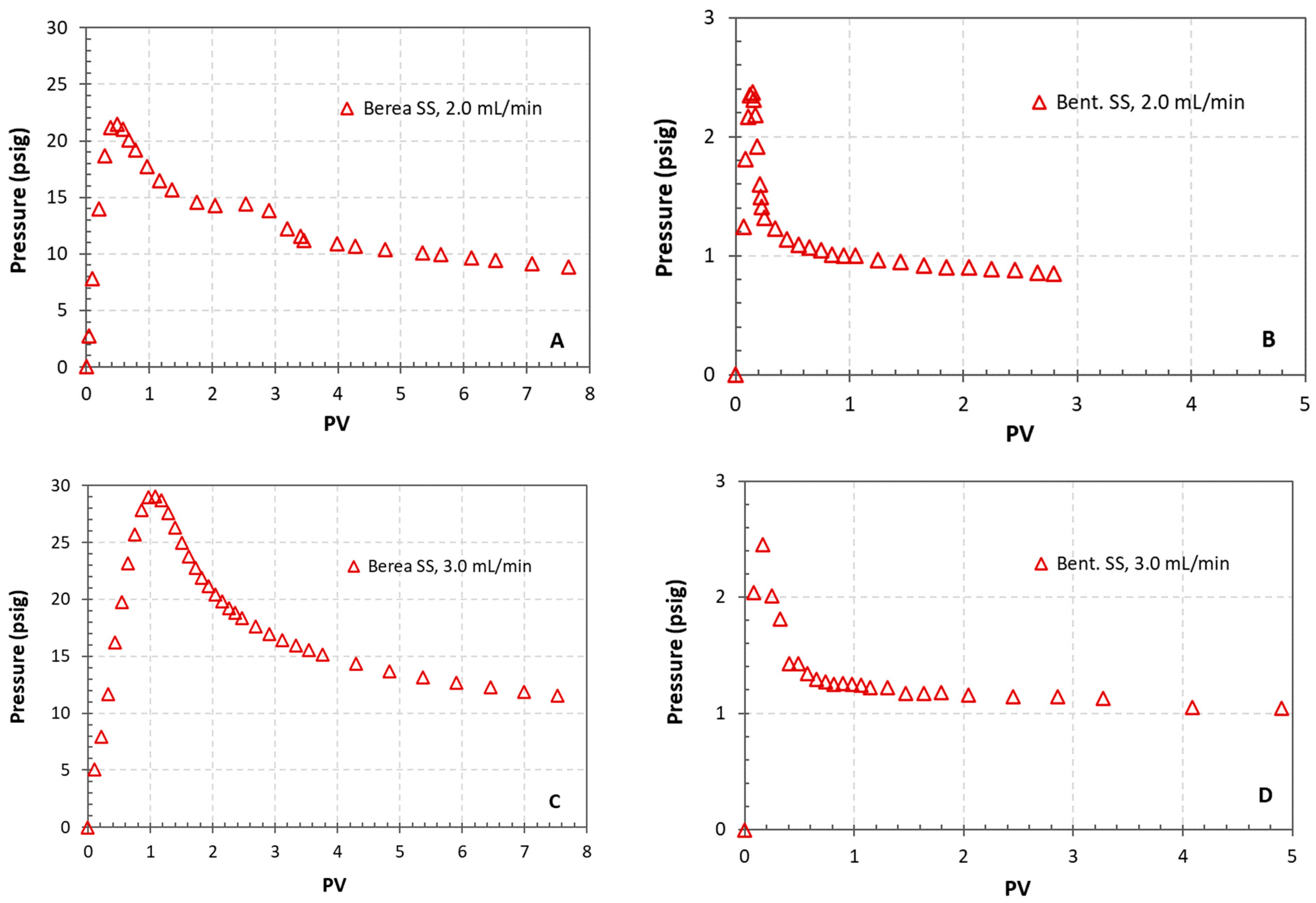 Energies 17 05800 g004