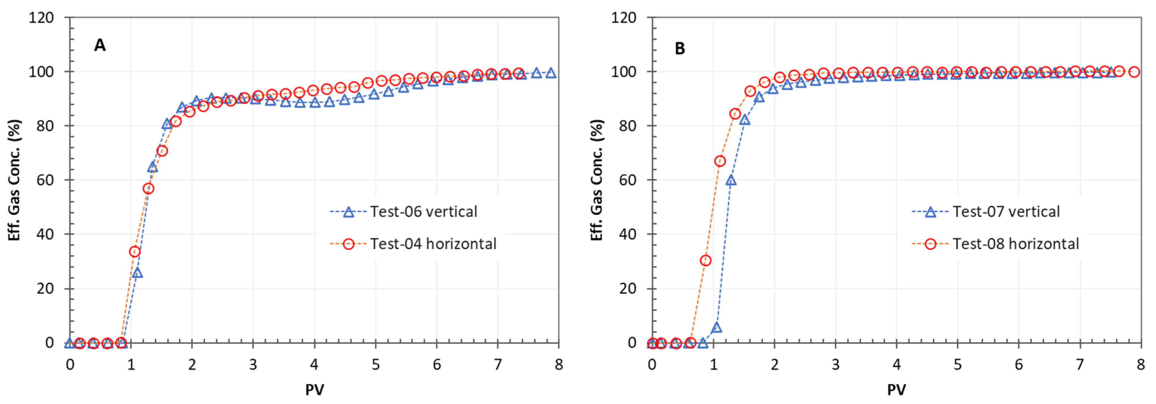 Energies 17 05800 g009