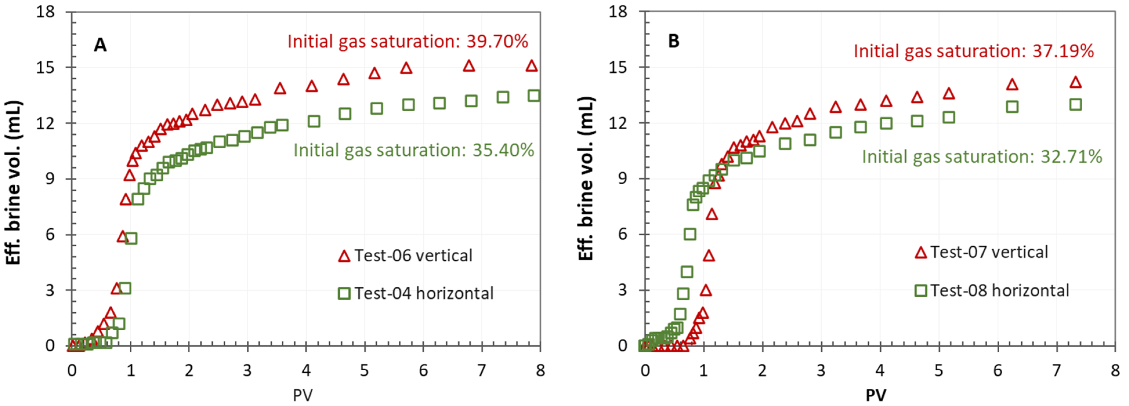 Energies 17 05800 g010