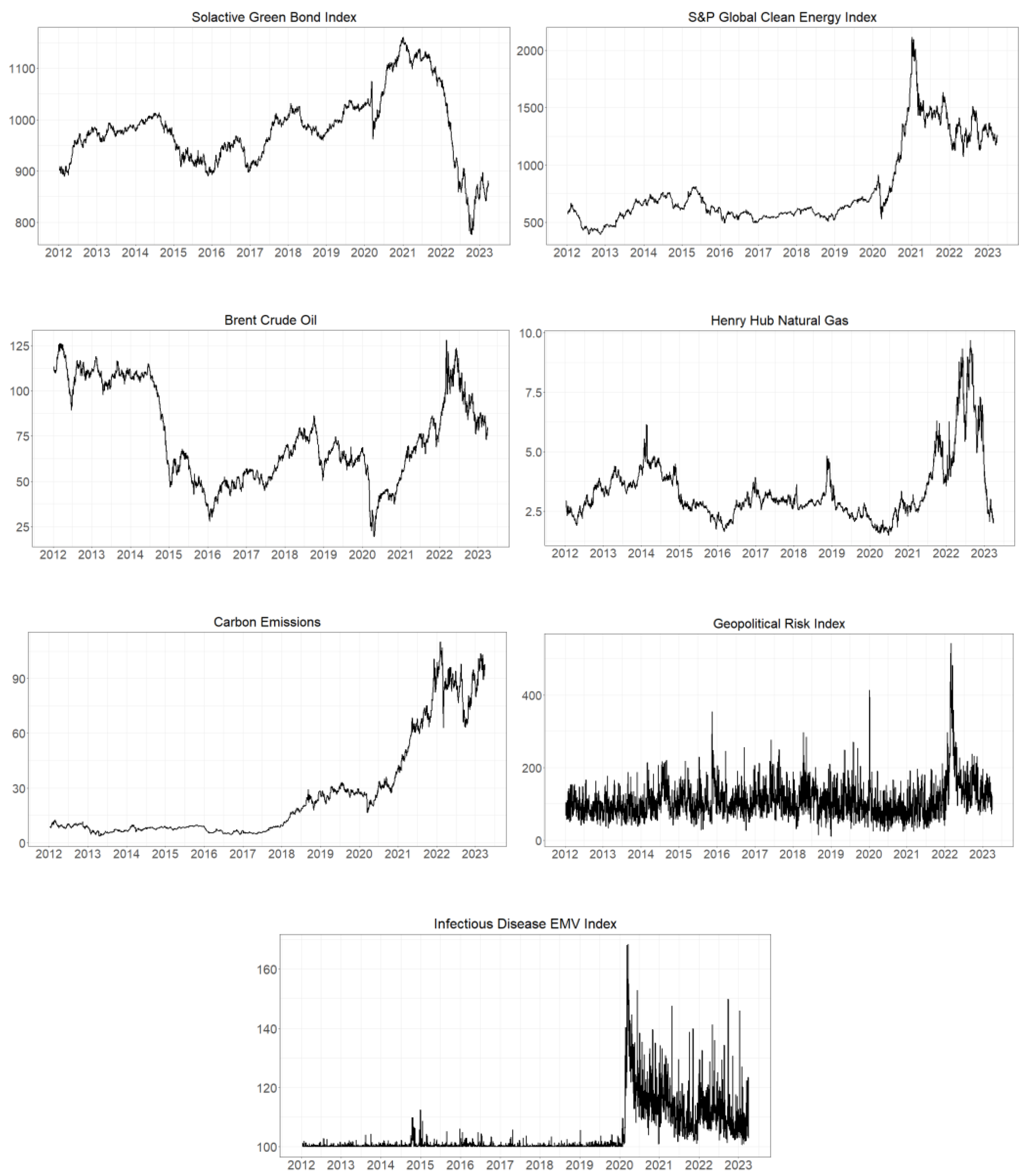 Energies 17 05806 g001