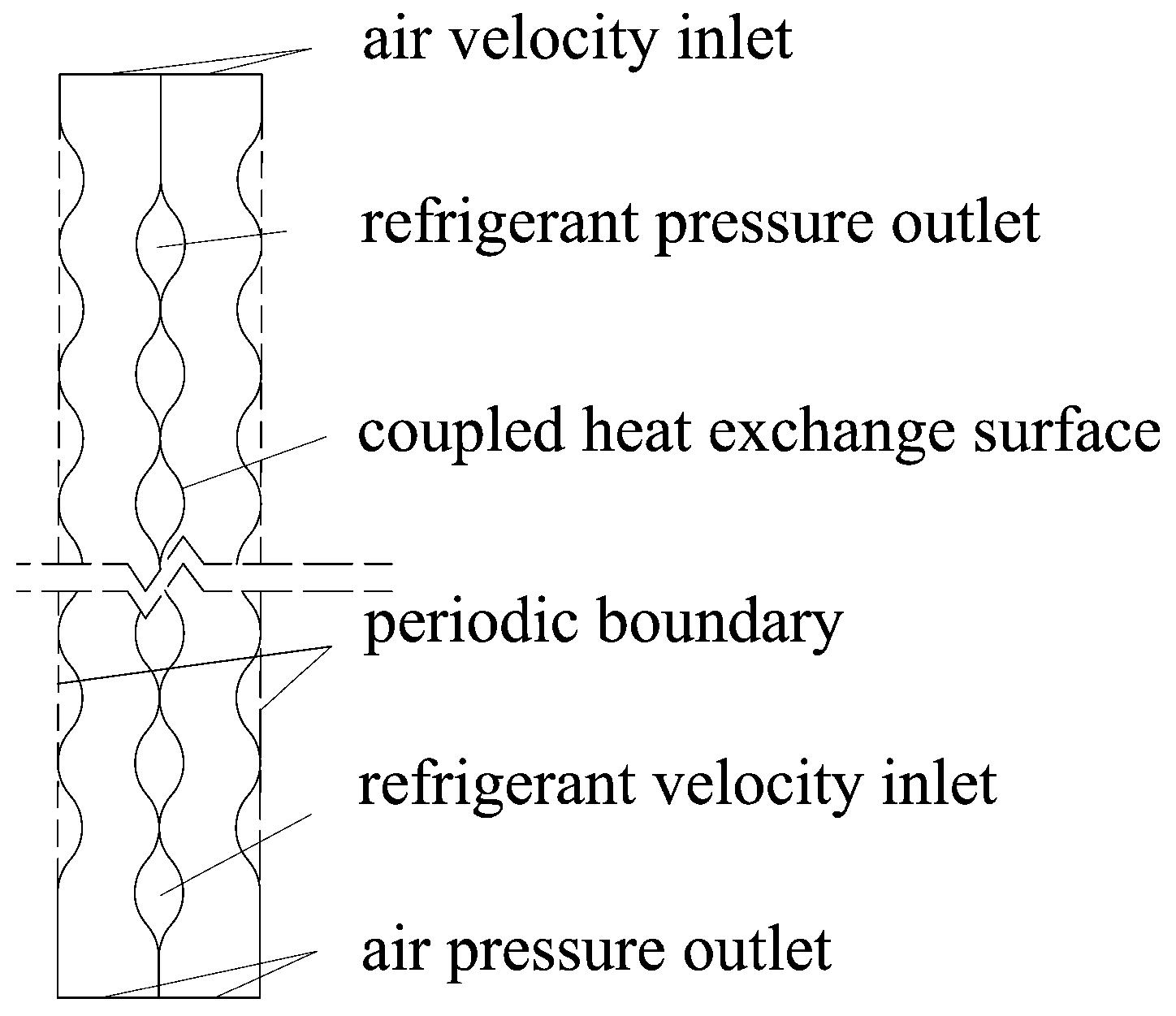 Energies 17 05837 g003