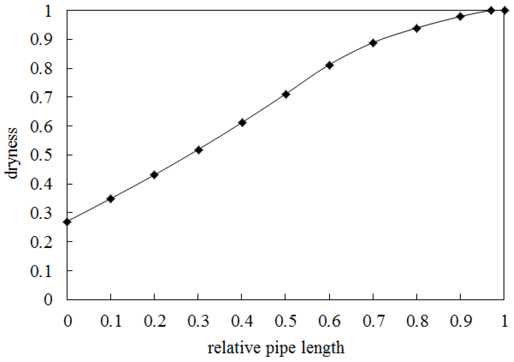 Energies 17 05837 g011