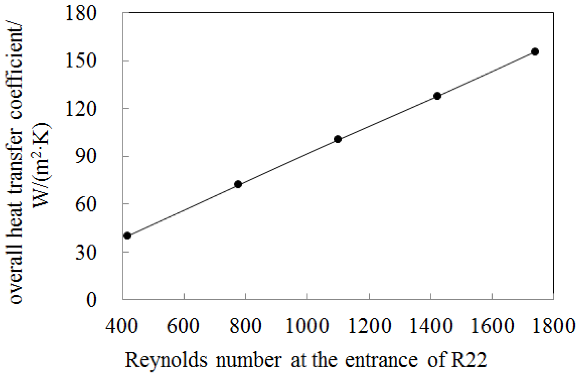 Energies 17 05837 g014