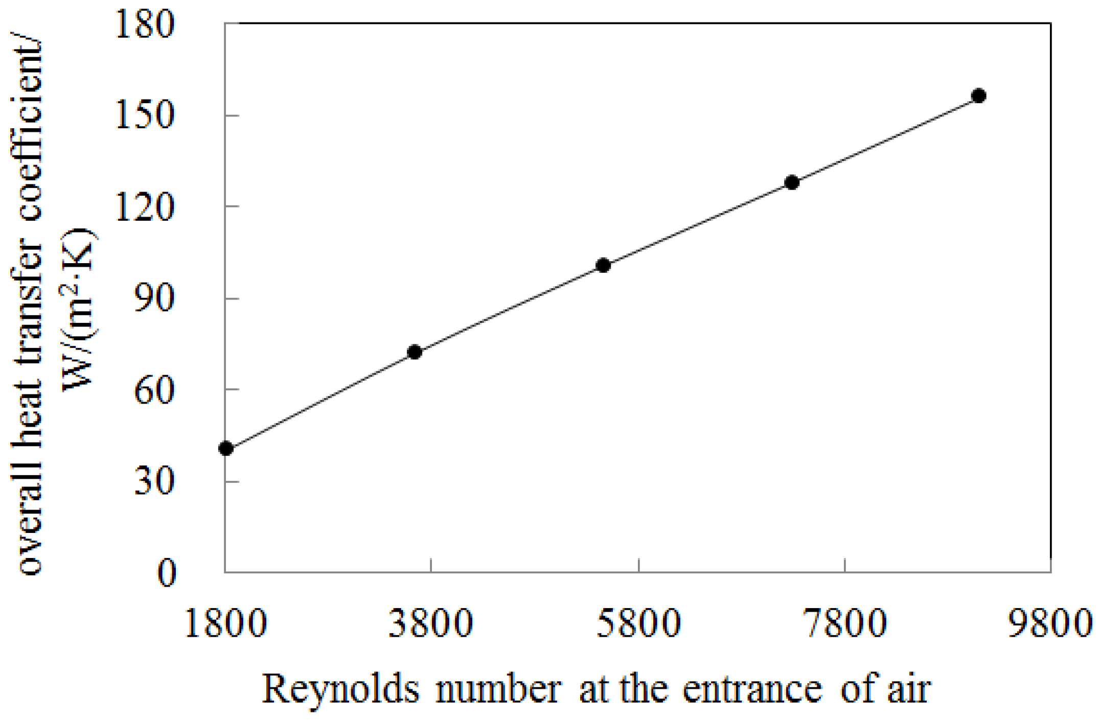 Energies 17 05837 g015