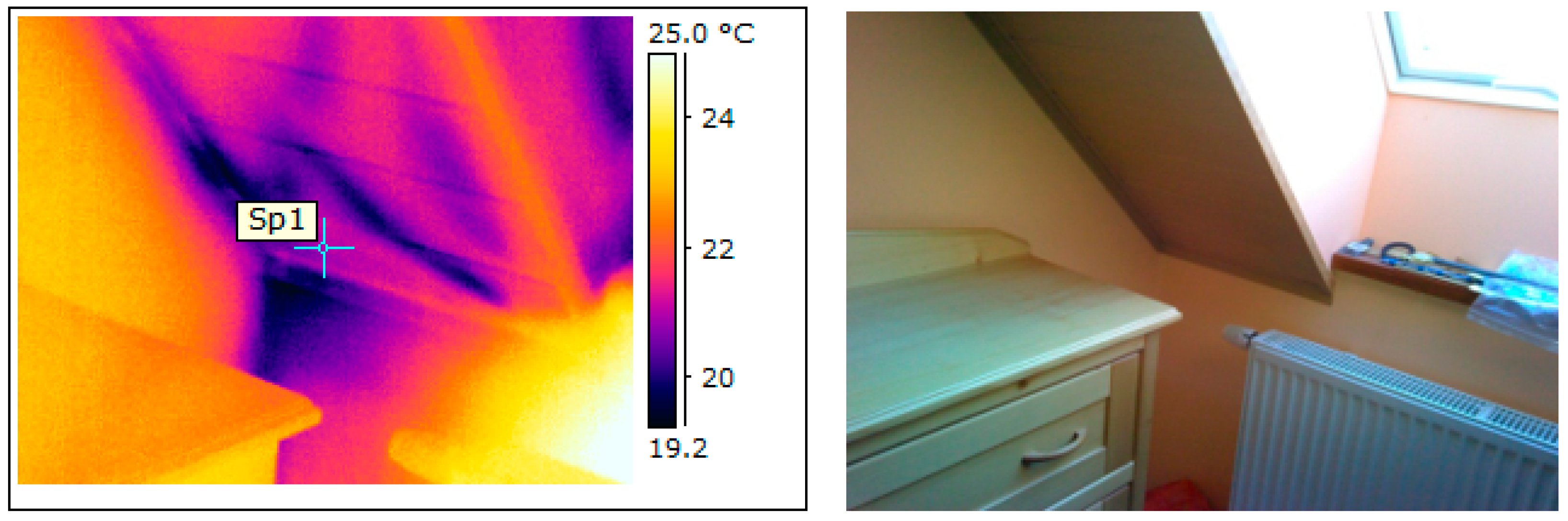 Energies 17 05843 g003