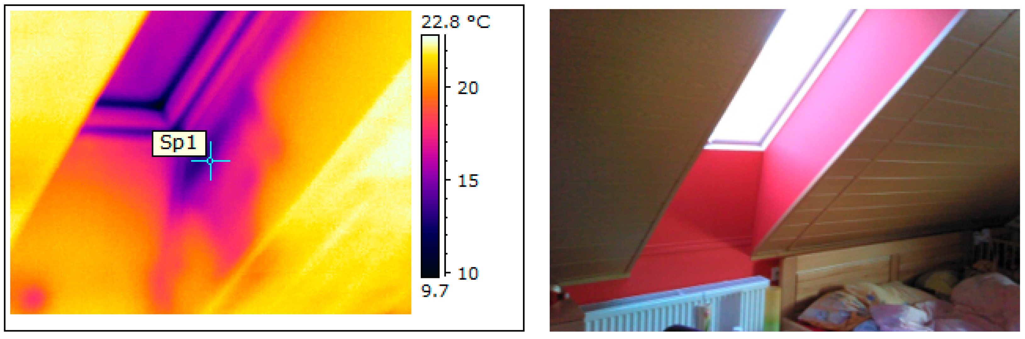 Energies 17 05843 g004