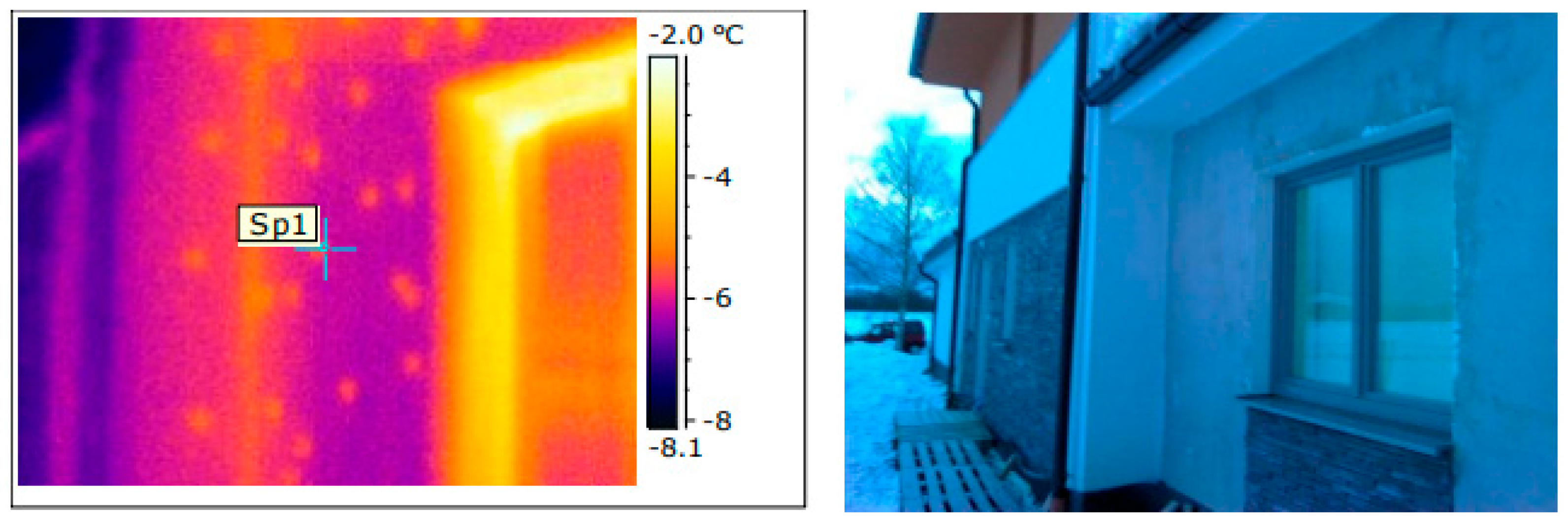 Energies 17 05843 g006