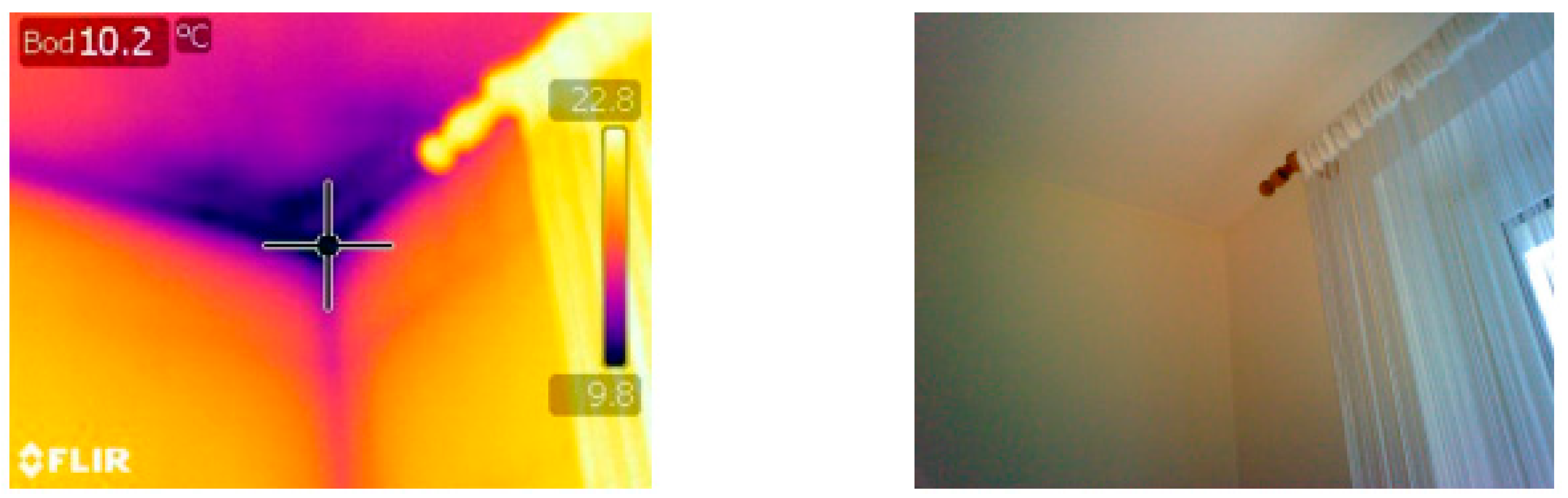 Energies 17 05843 g007