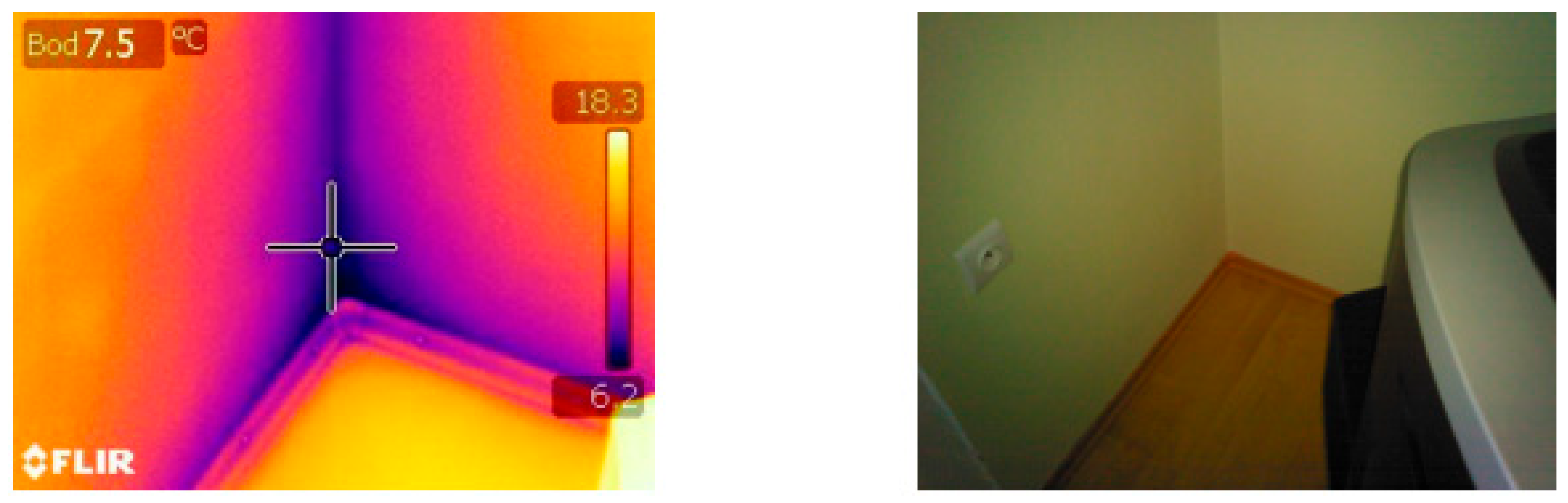 Energies 17 05843 g008