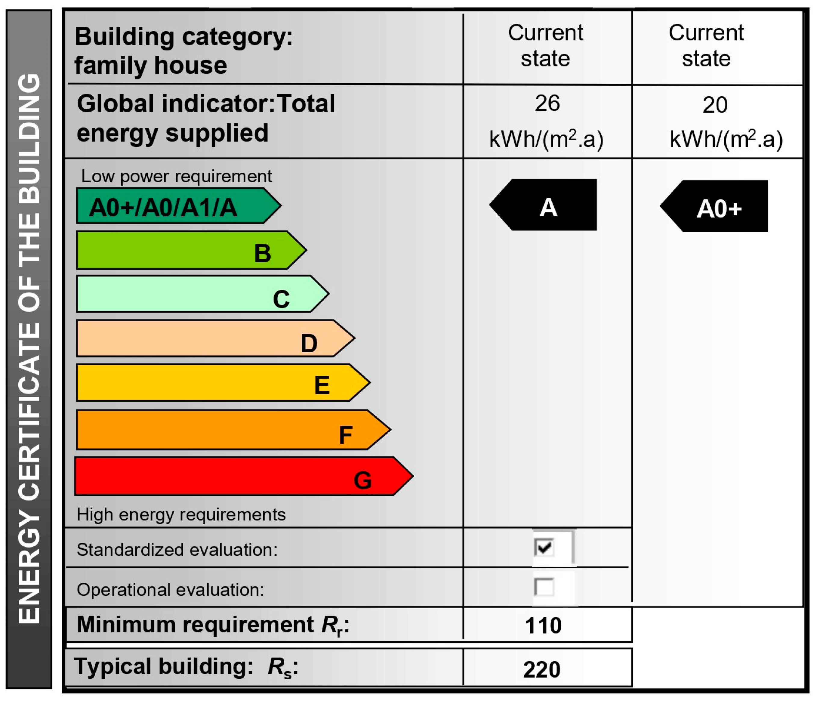 Energies 17 05843 g009