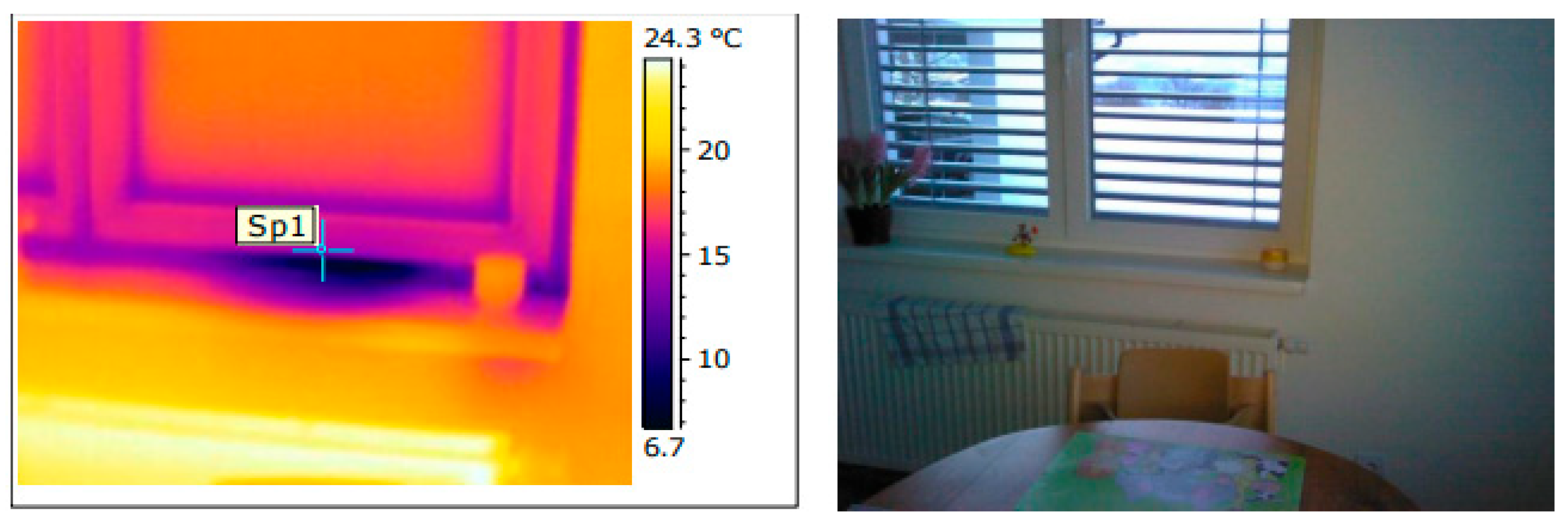 Energies 17 05843 g010