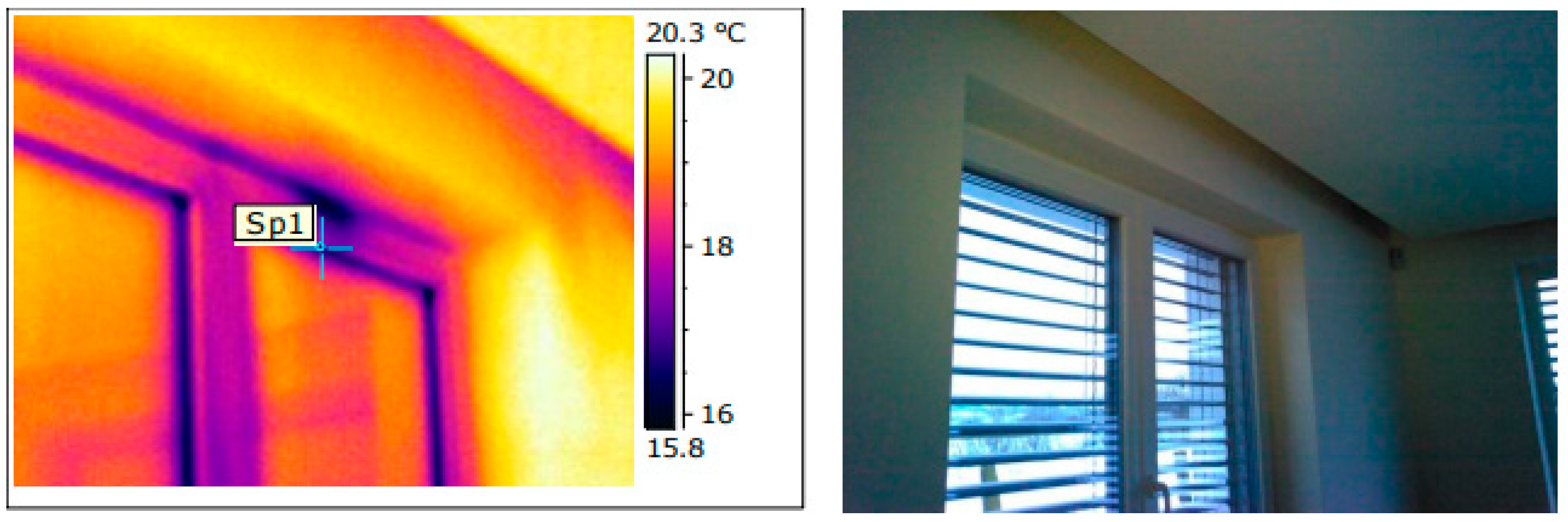 Energies 17 05843 g011