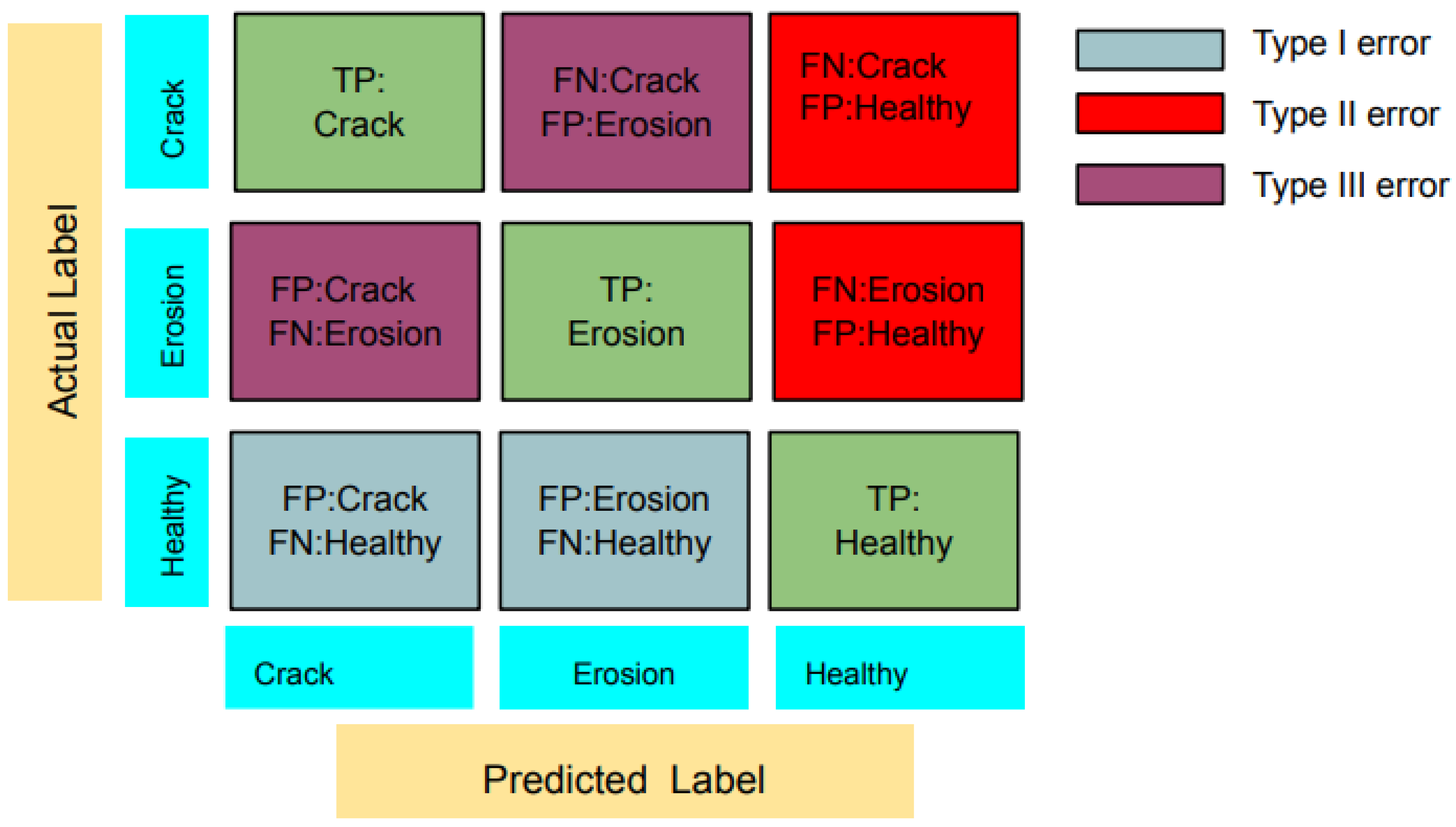 Energies 17 05856 g003