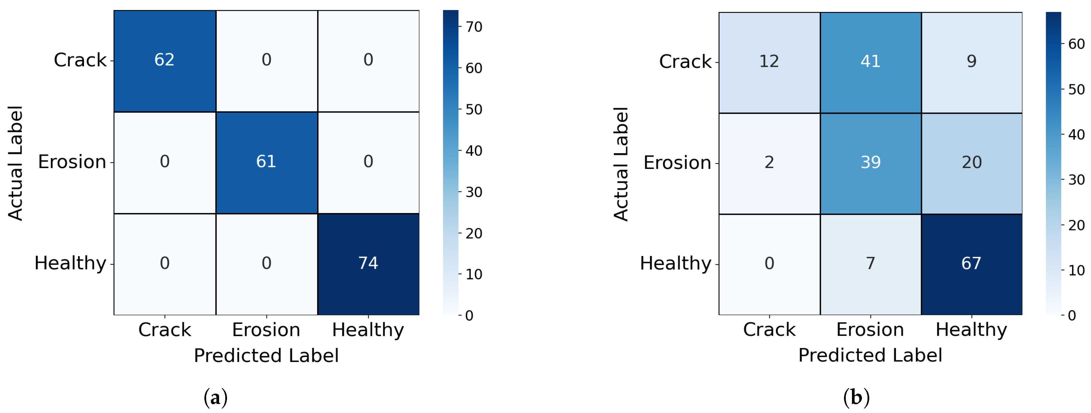 Energies 17 05856 g008