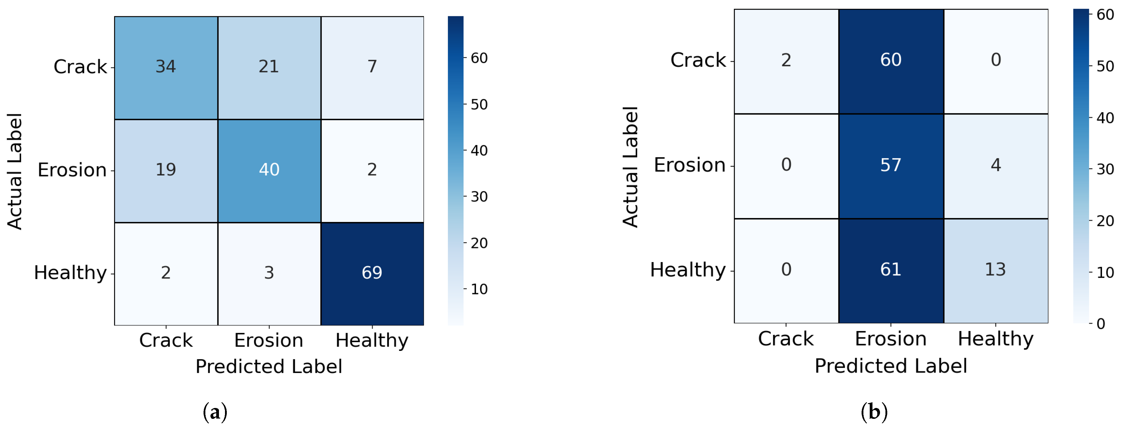 Energies 17 05856 g009