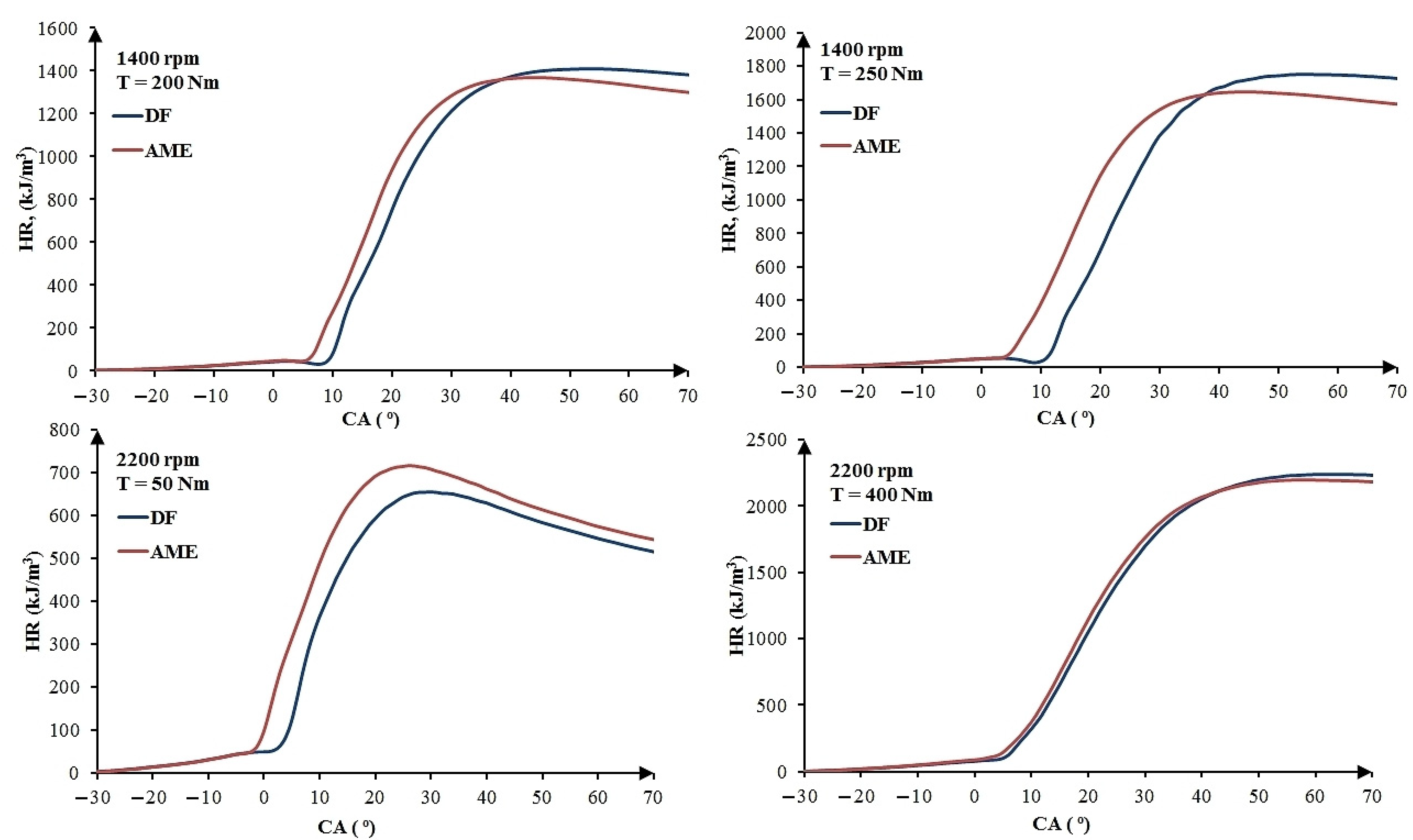 Energies 17 05857 g008