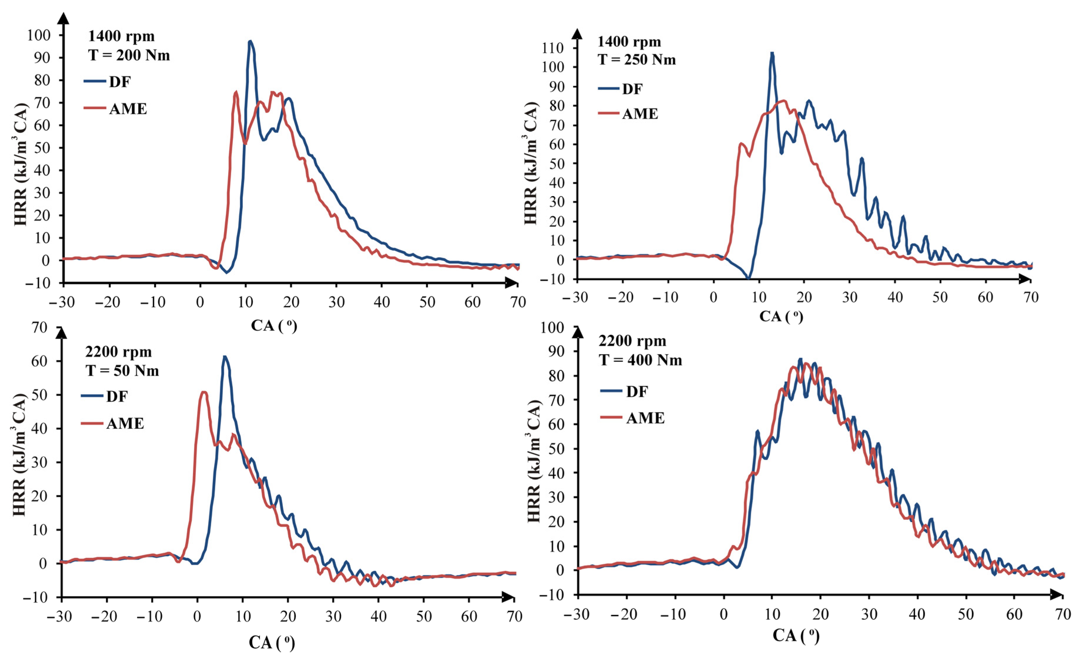 Energies 17 05857 g010
