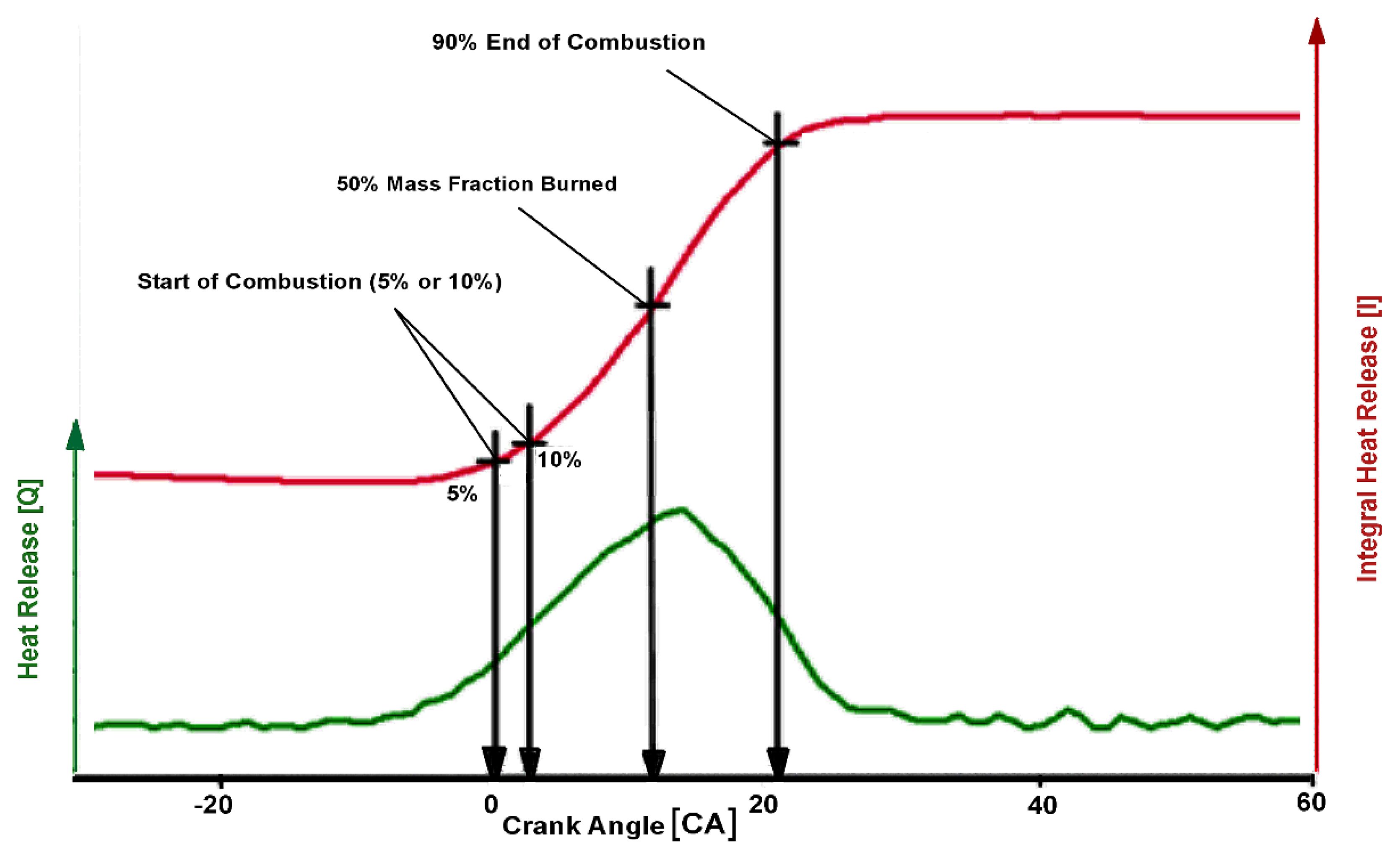 Energies 17 05857 g012