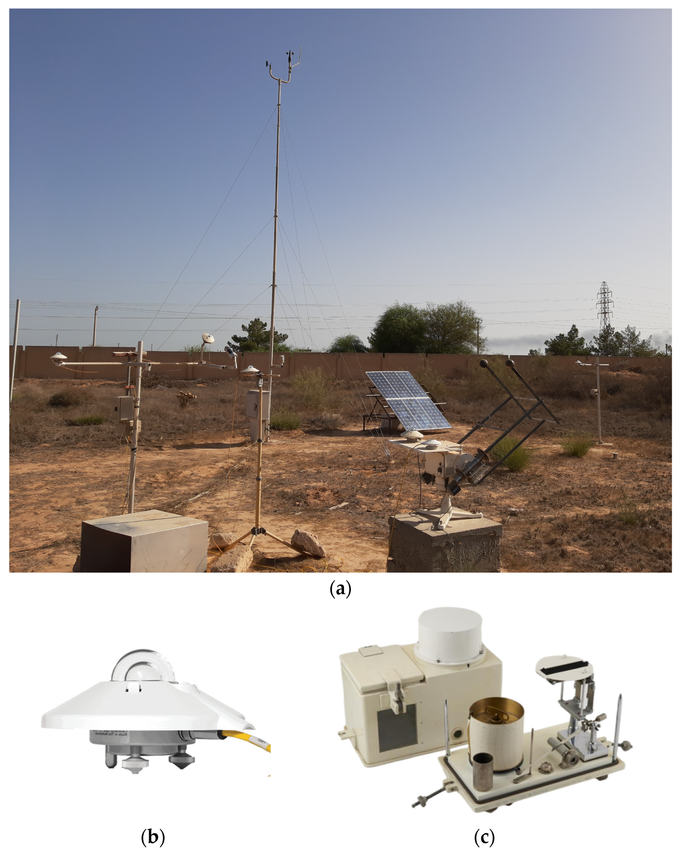 Energies 17 05891 g002