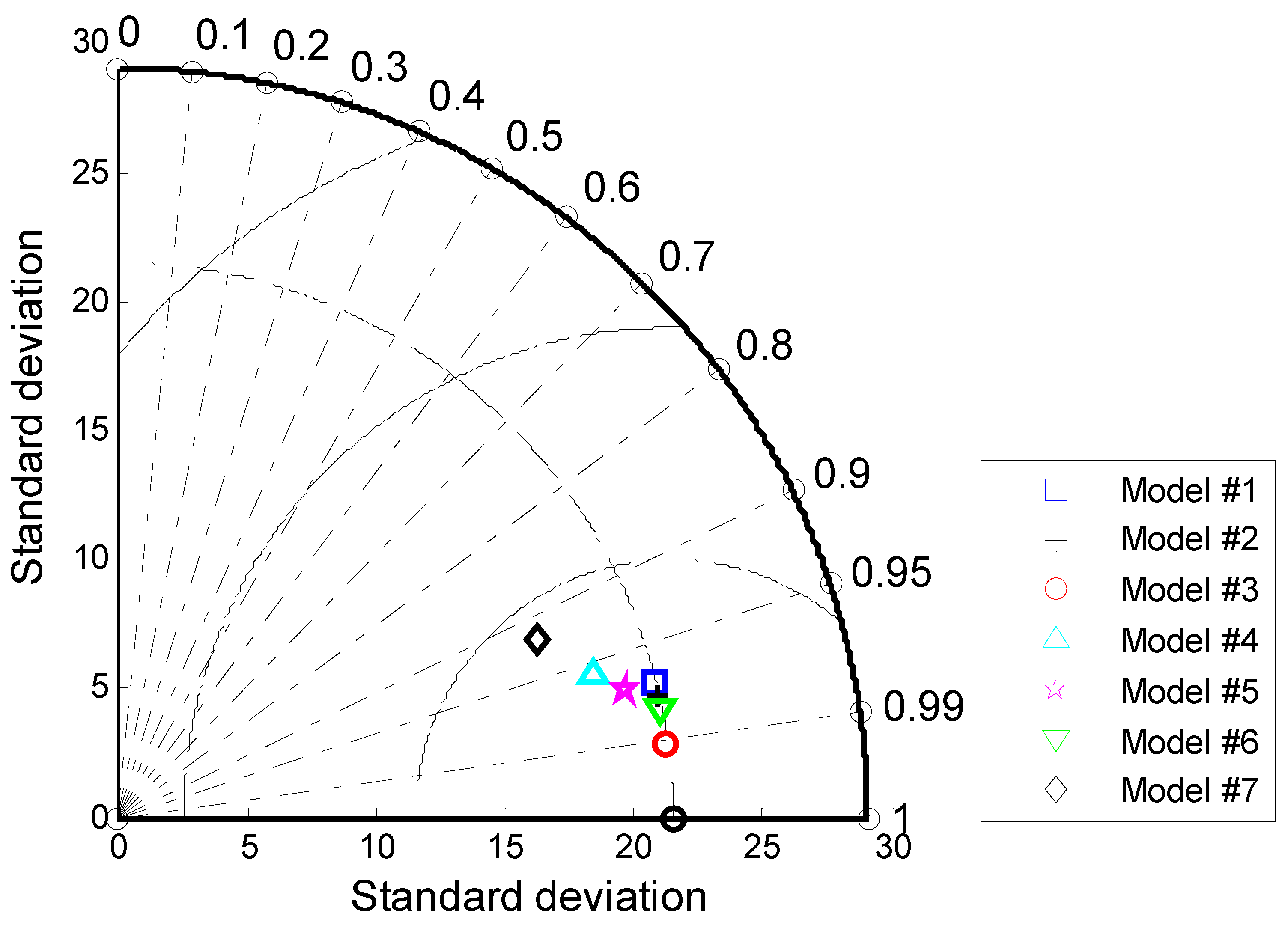 Energies 17 05891 g007