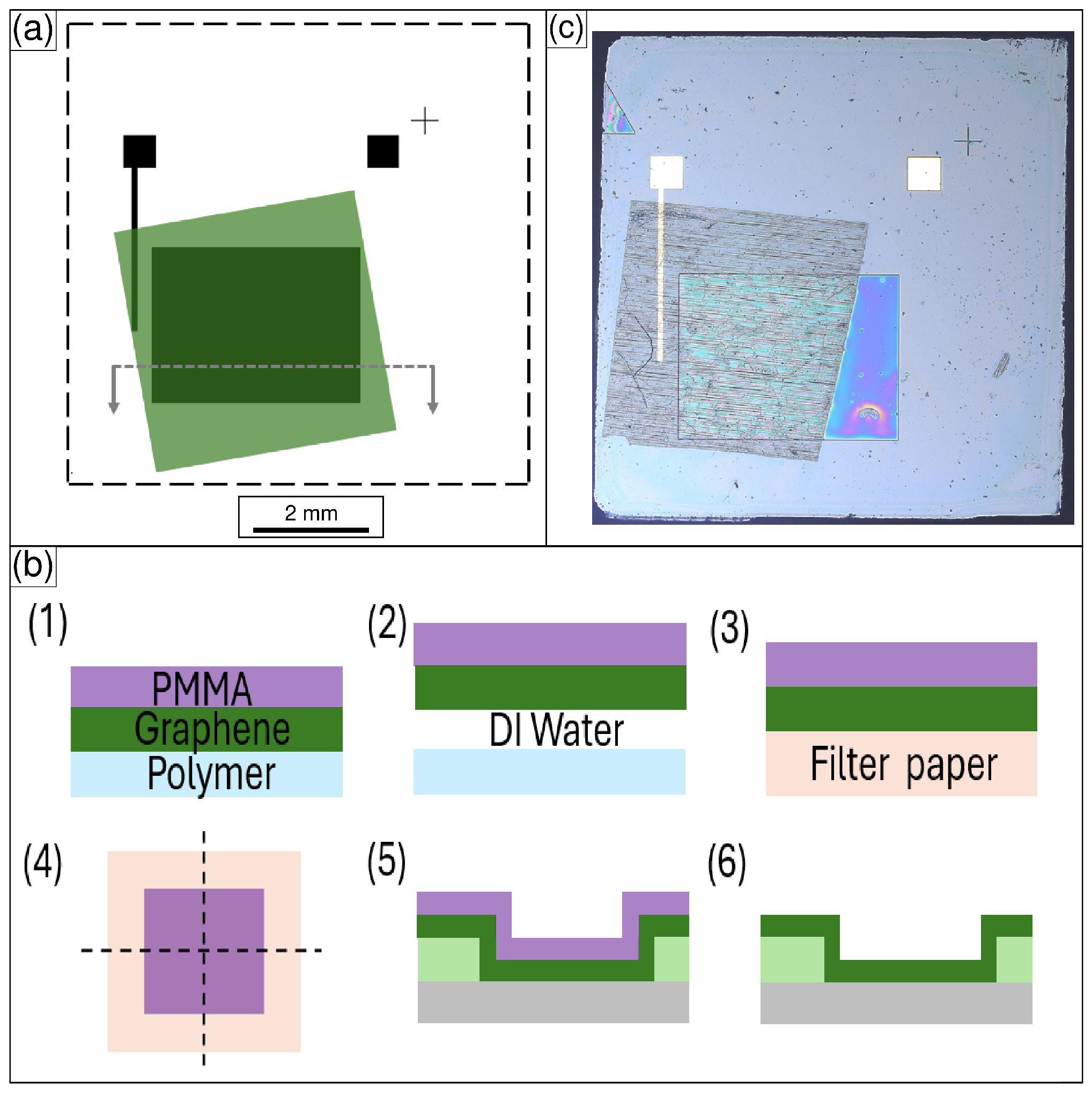 Energies 17 05895 g004