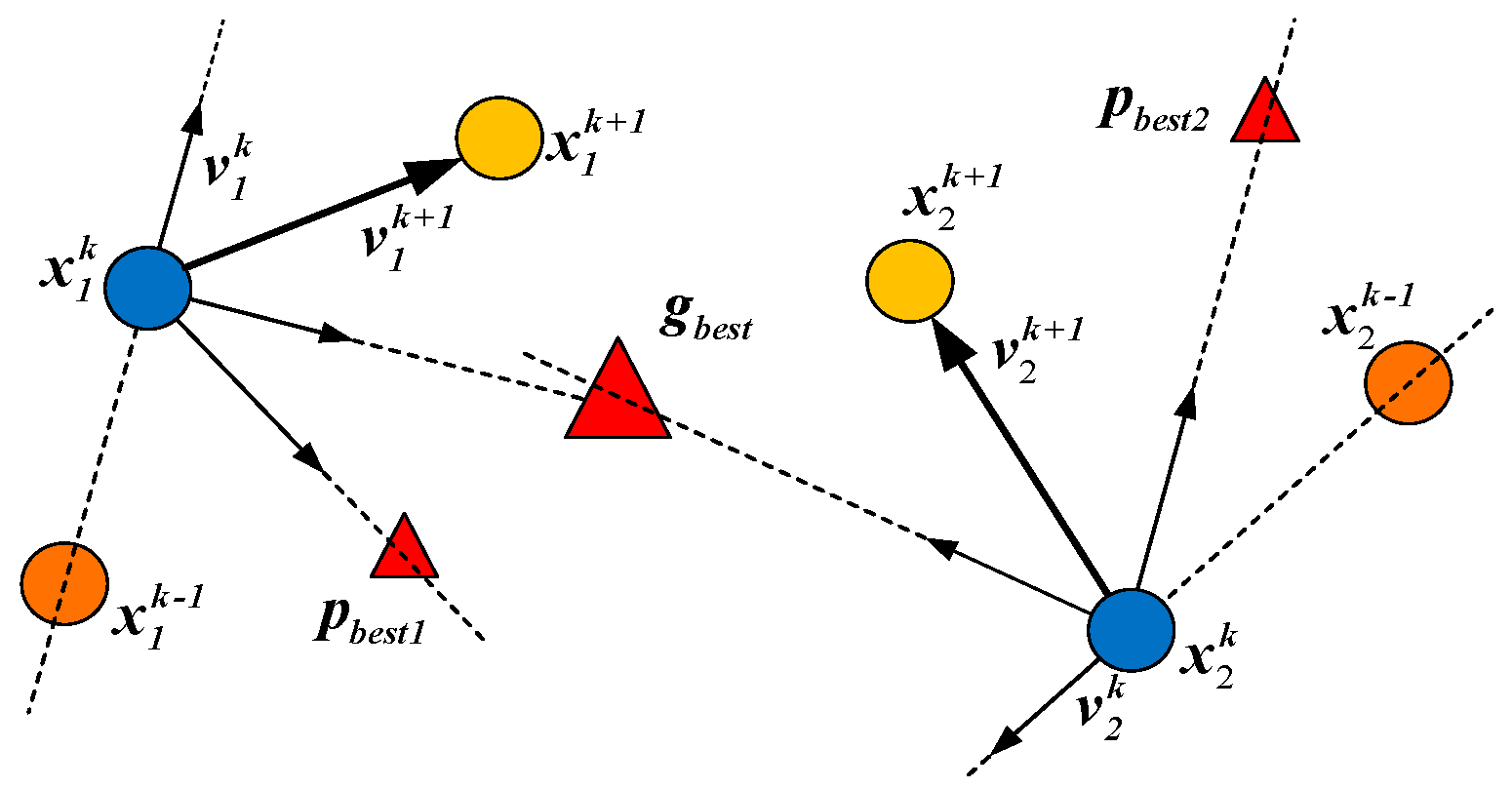 Energies 17 05919 g004