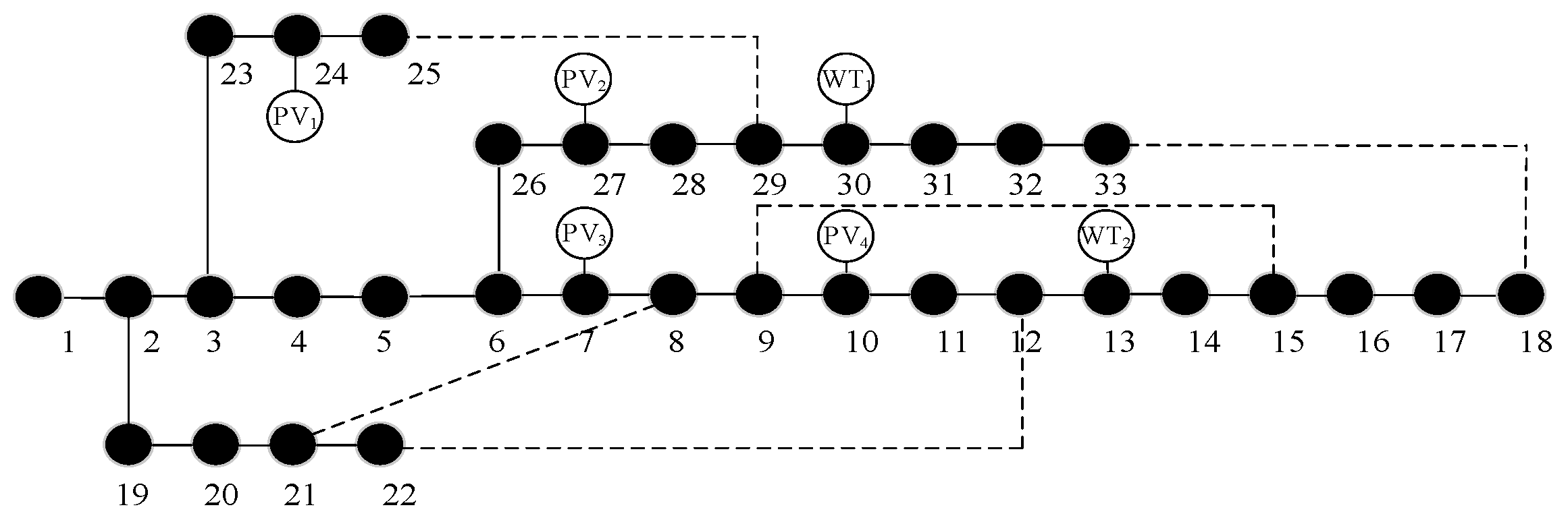 Energies 17 05919 g006