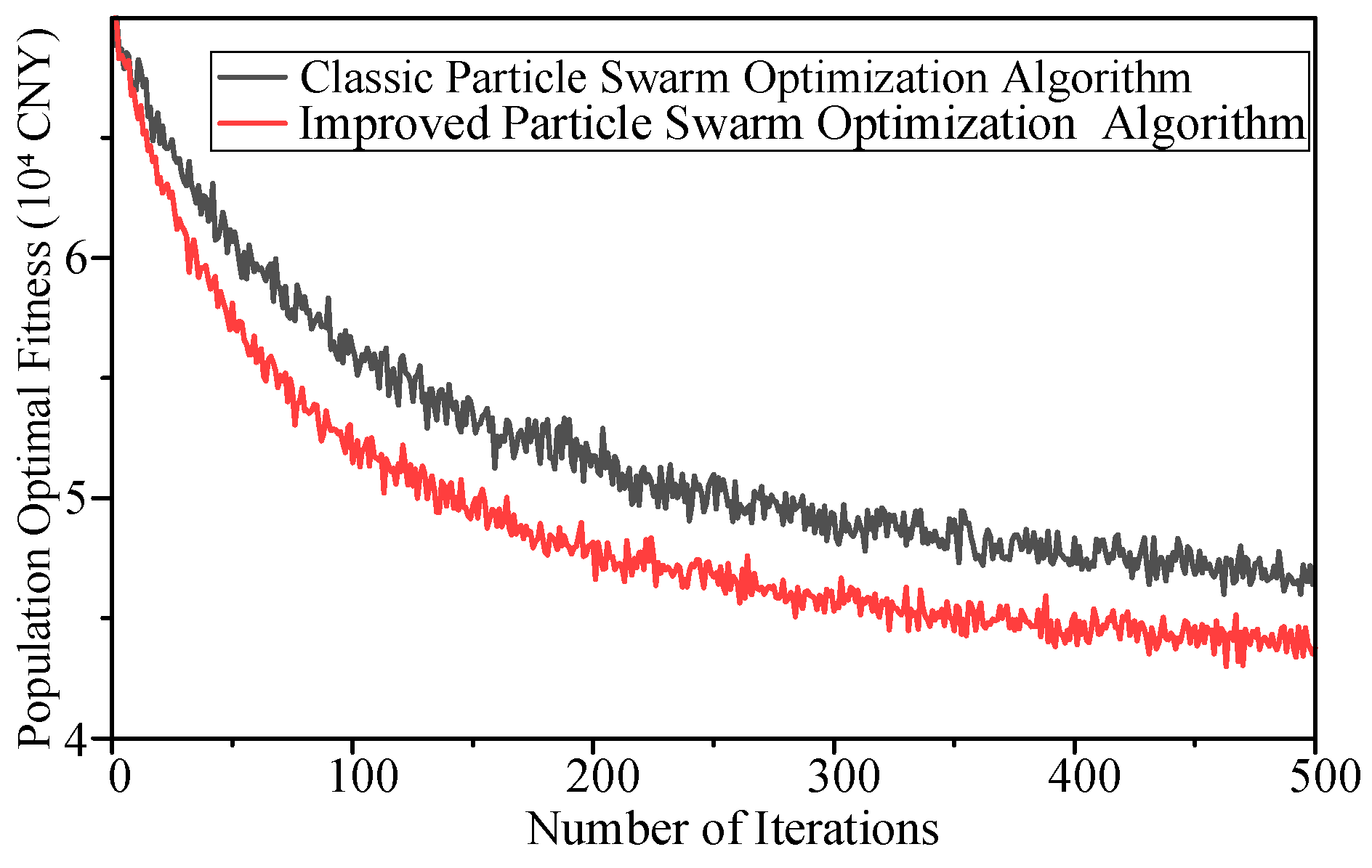Energies 17 05919 g012